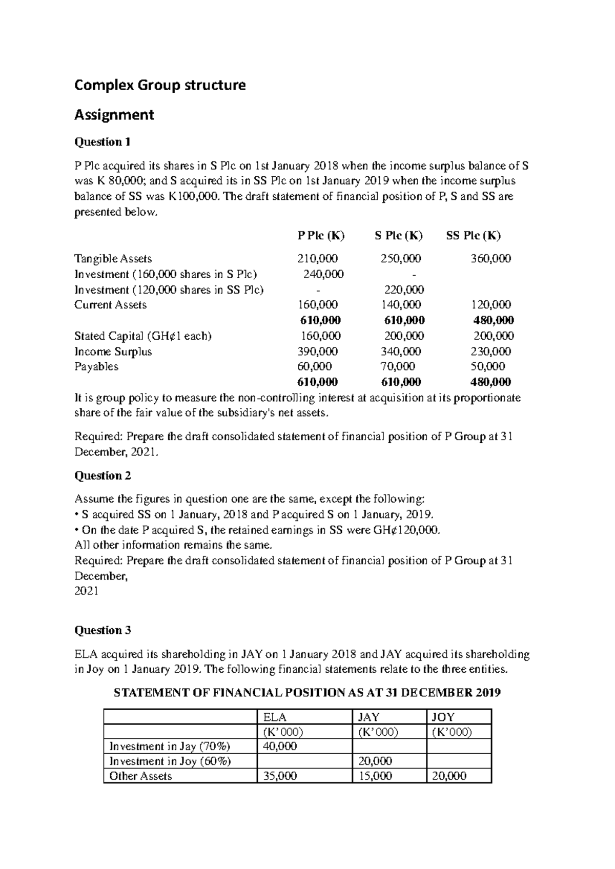 Complex Group Structure - Assignment for Financial Analysis - Studocu