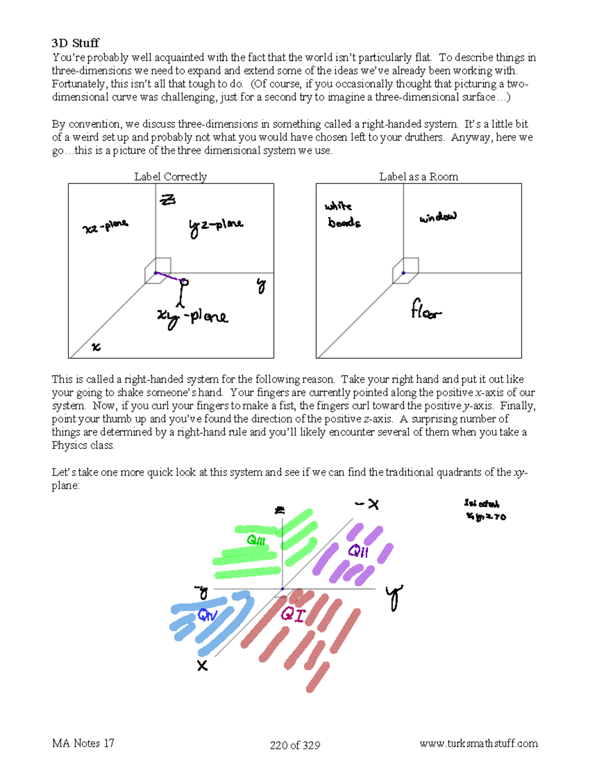 MA Notes 17 - 3D Geometry Concepts and Applications - Studocu
