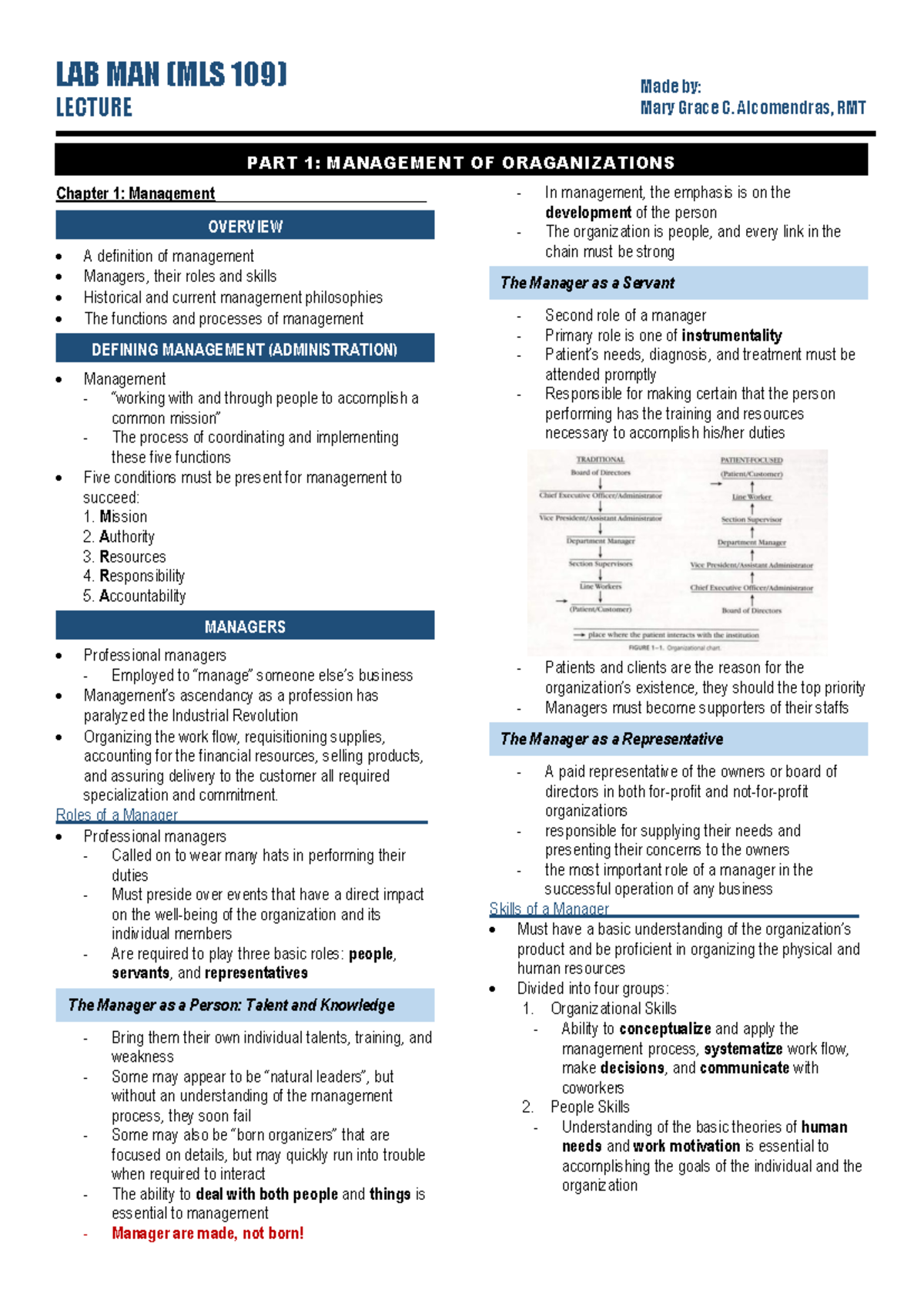 LAB MAN (MLS 109) Lecture Notes: Management of Organizations - Studocu