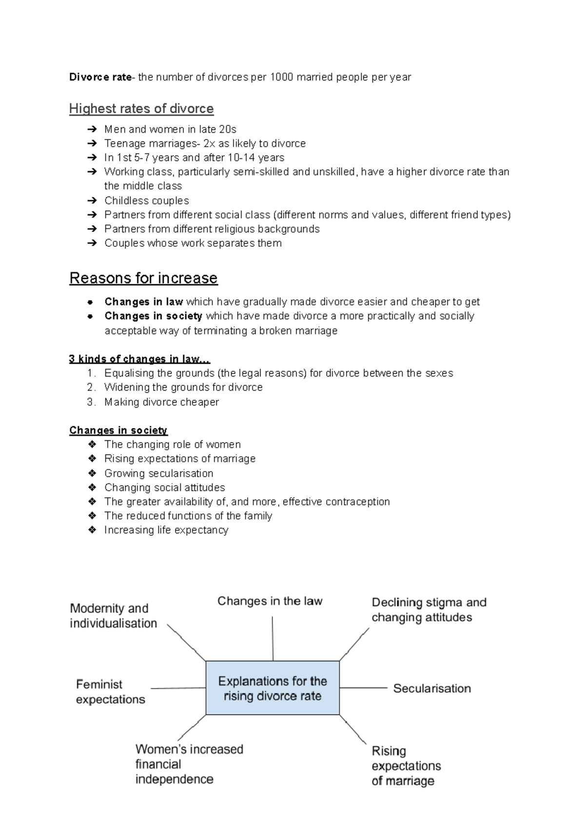 Families and Households: Changing Patterns of Divorce (SOC101) - Studocu