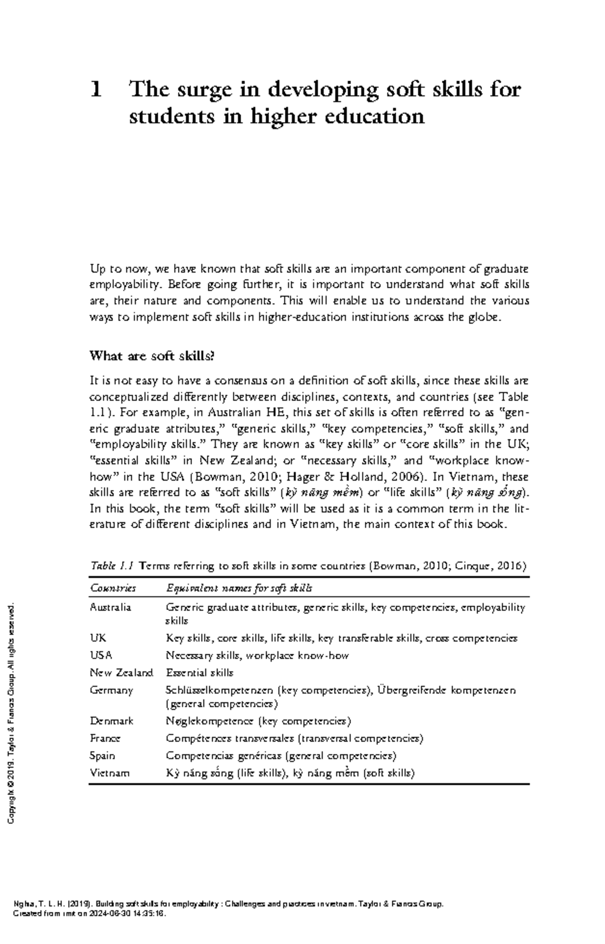 Rmit Powerpoint Template 2024