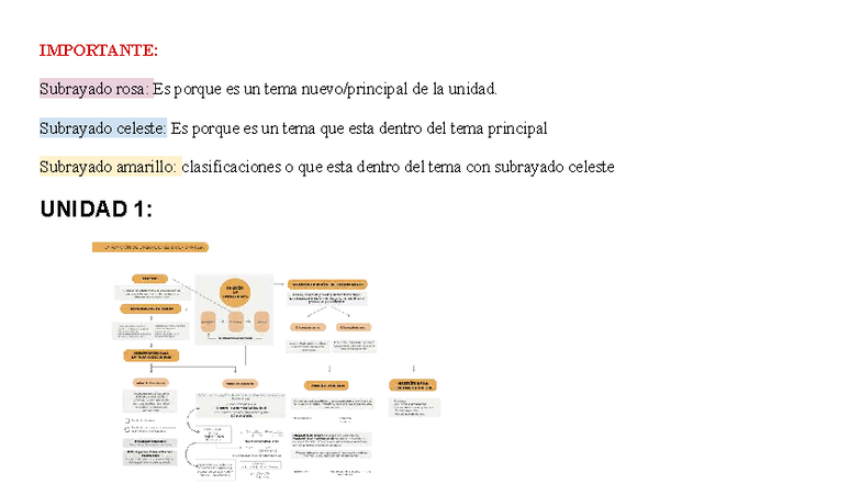 Final - Gerencia de Op - En base a los mapas conceptuales - IMPORTANTE ...