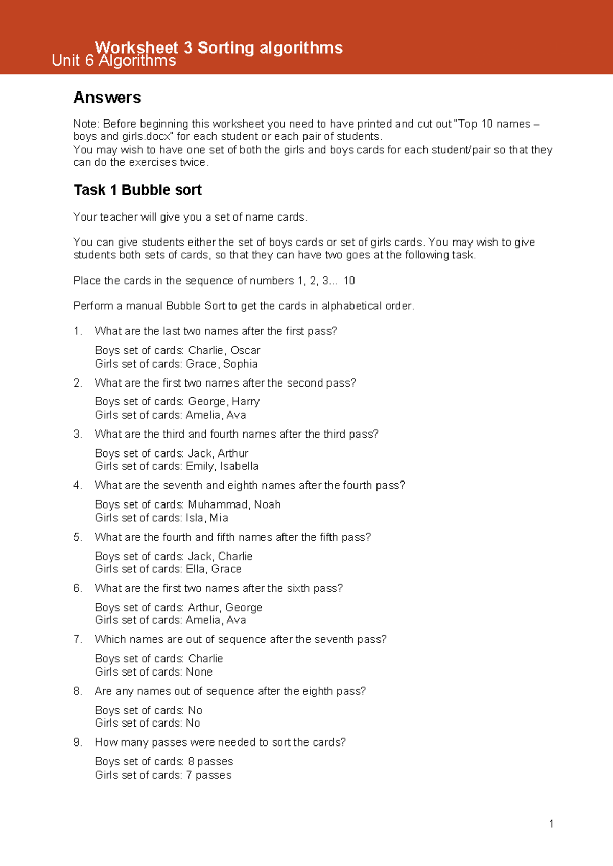 Unit 6 Algorithms - T3 Worksheet 3 on Sorting Techniques - Studocu