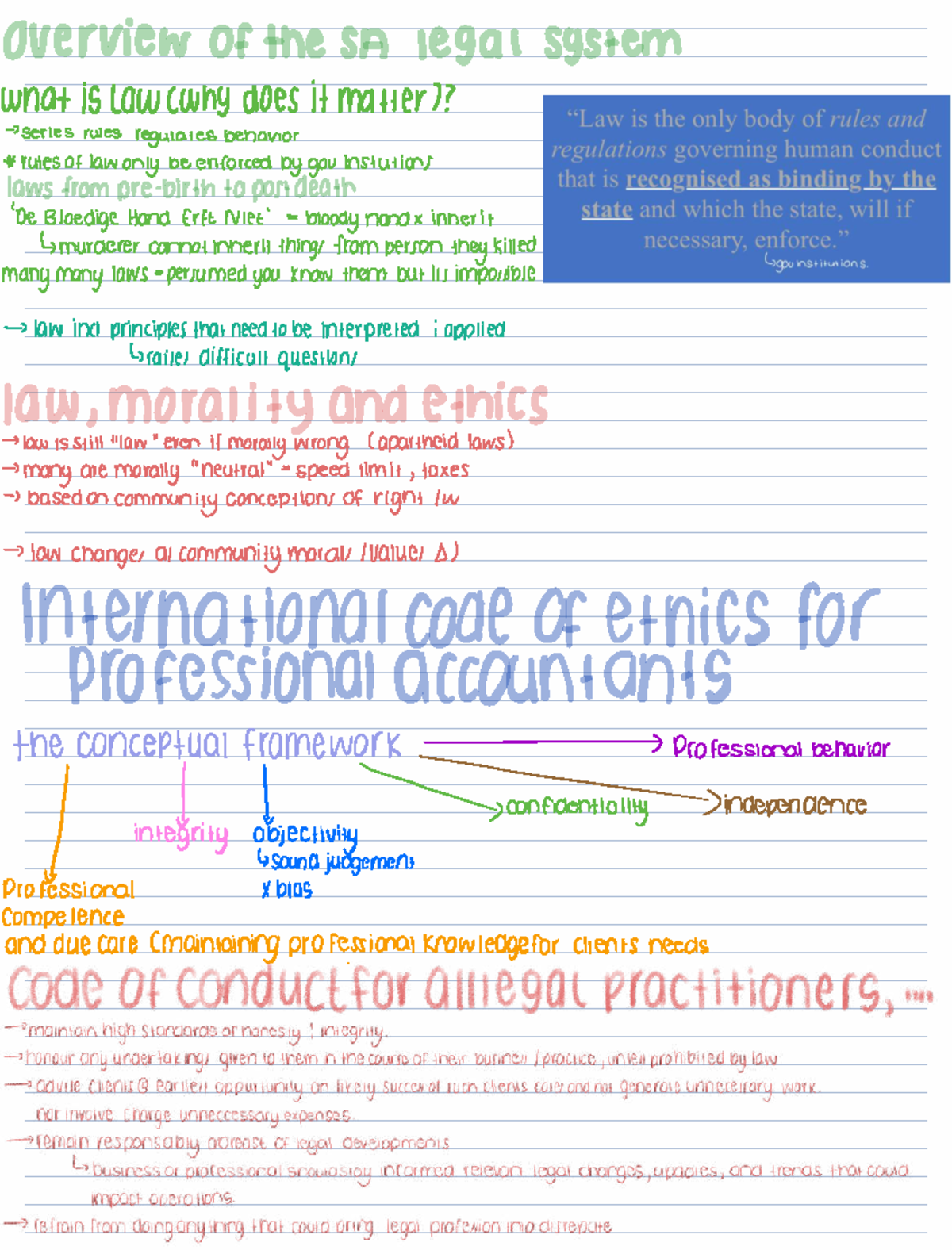 Notes on Part A for CML1001F: Understanding Law and Legal Principles ...