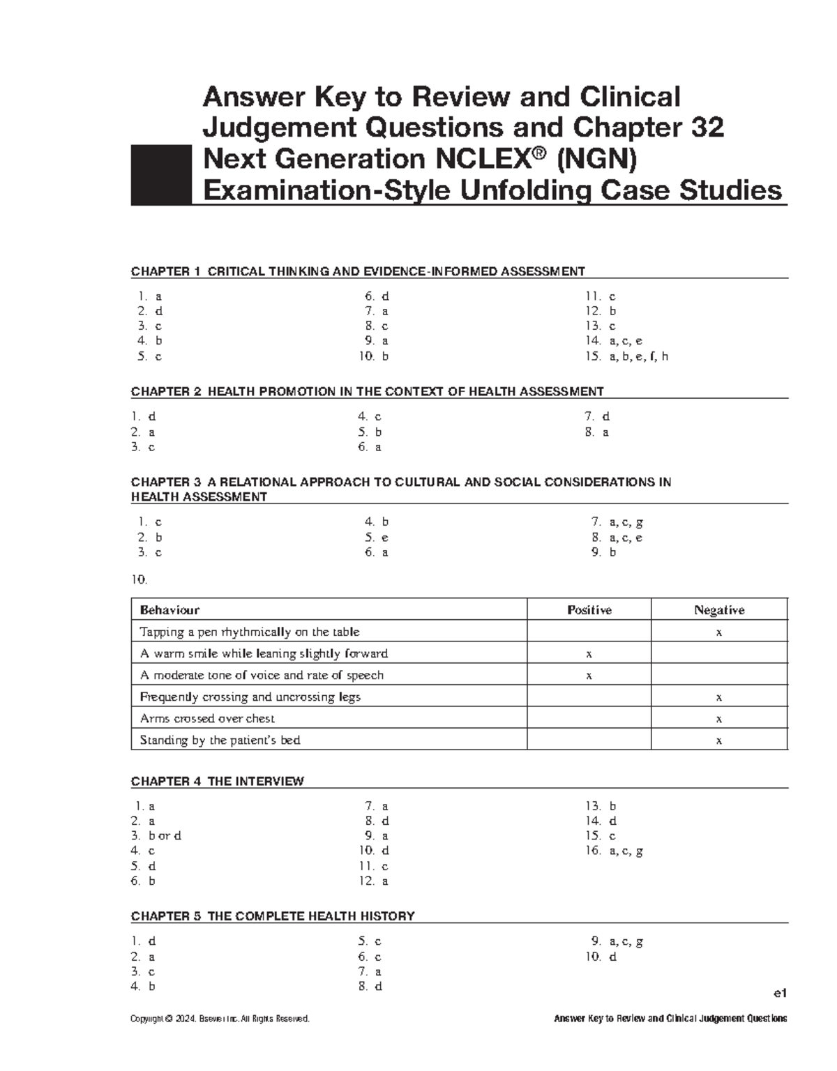 JARVIS LAB MANUAL ANSWERS visual data 8