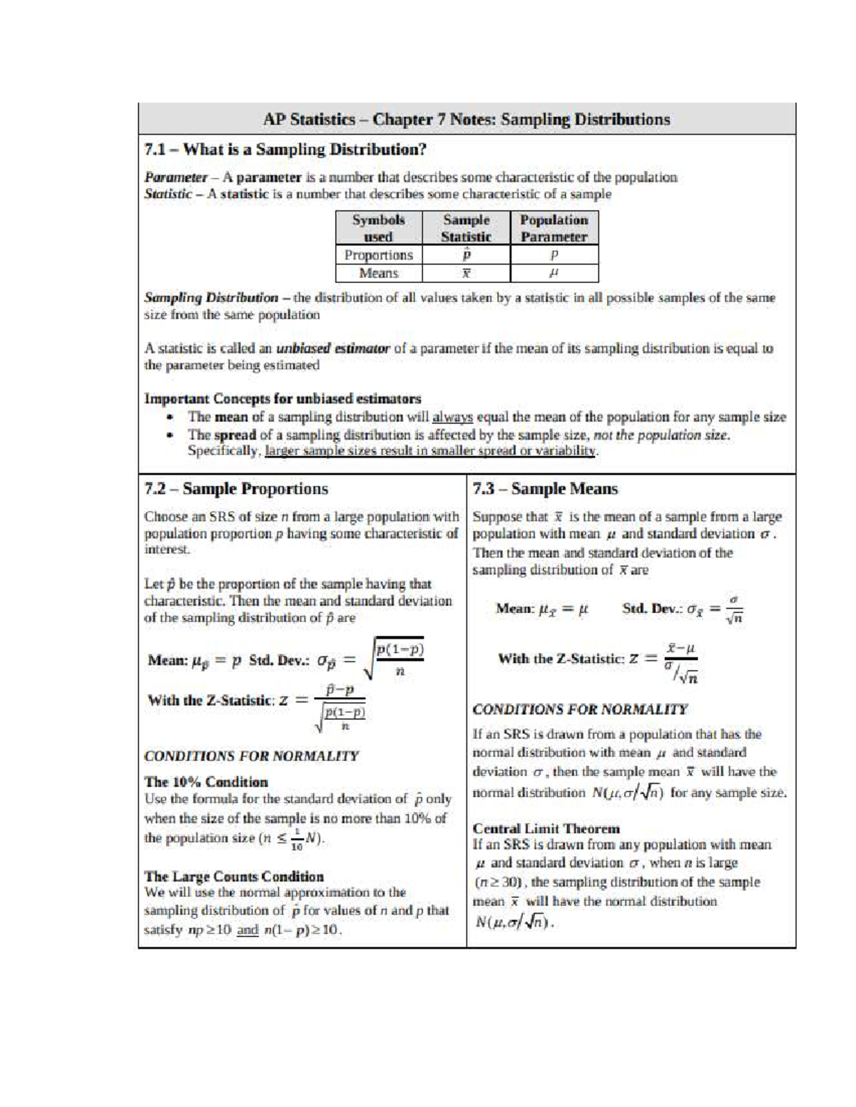 AP Statistics Chapter 7 Notes: Understanding Sampling Distributions ...