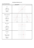 Cheat sheets for Studying Mathematical Methods in VCE - Studocu