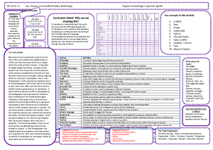 0478 s24 ms 21 - MS for cs igcse paper 1 - © Cambridge University Press ...