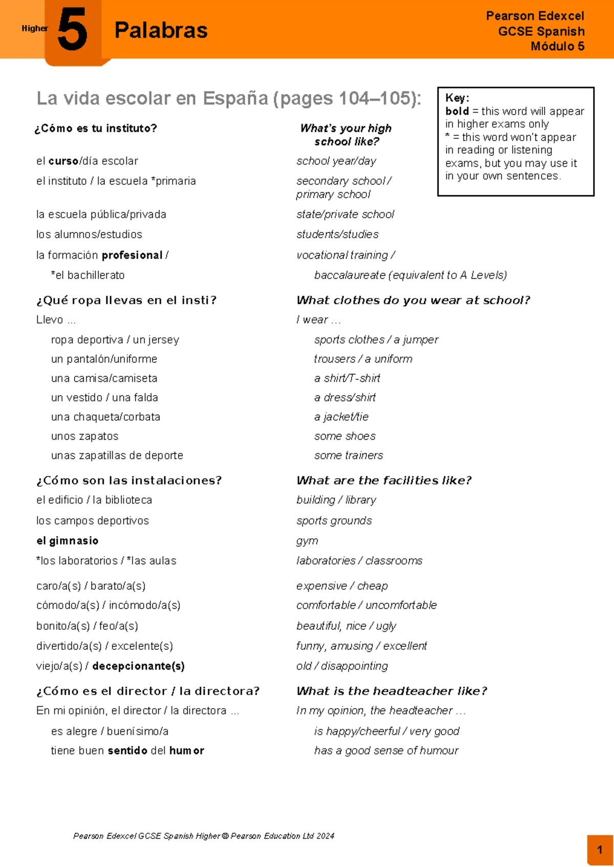 GCSE Spanish Higher Módulo 2 Vocabulary Notes - Studocu