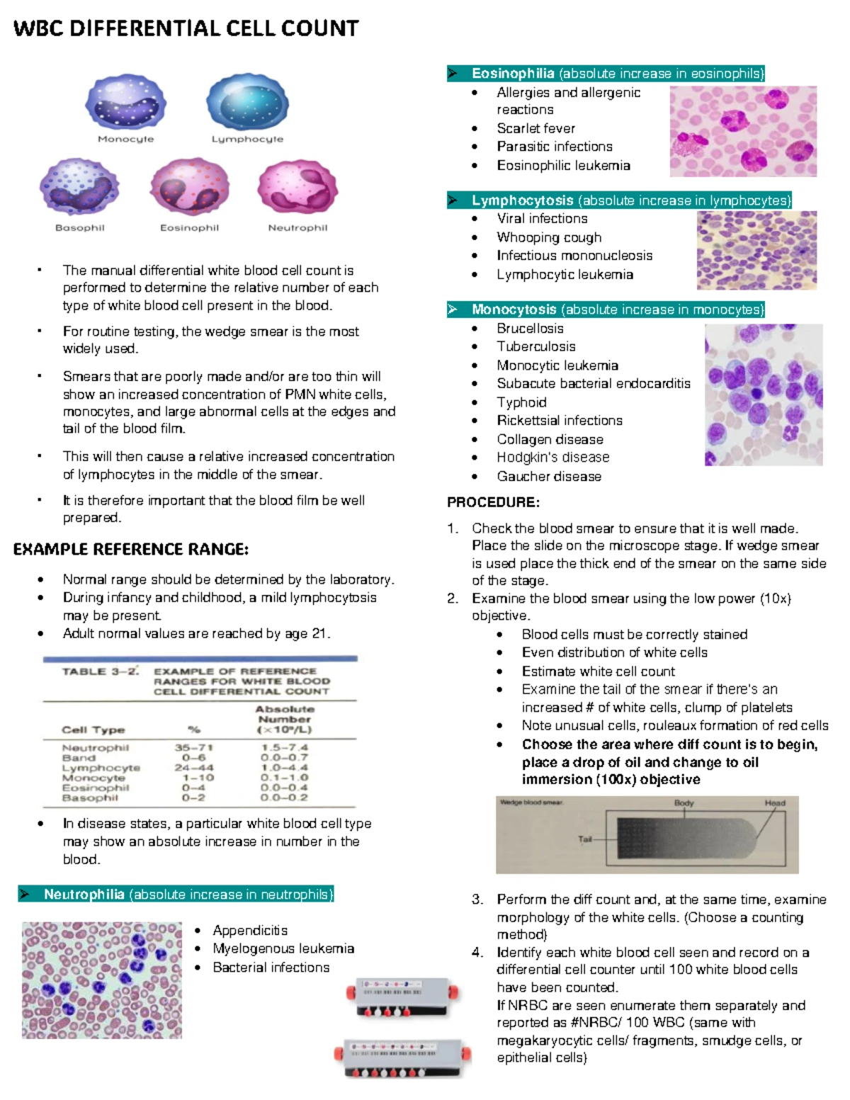 Immunohematology Overview: Blood Banking Concepts & History (BLOOD 101 ...