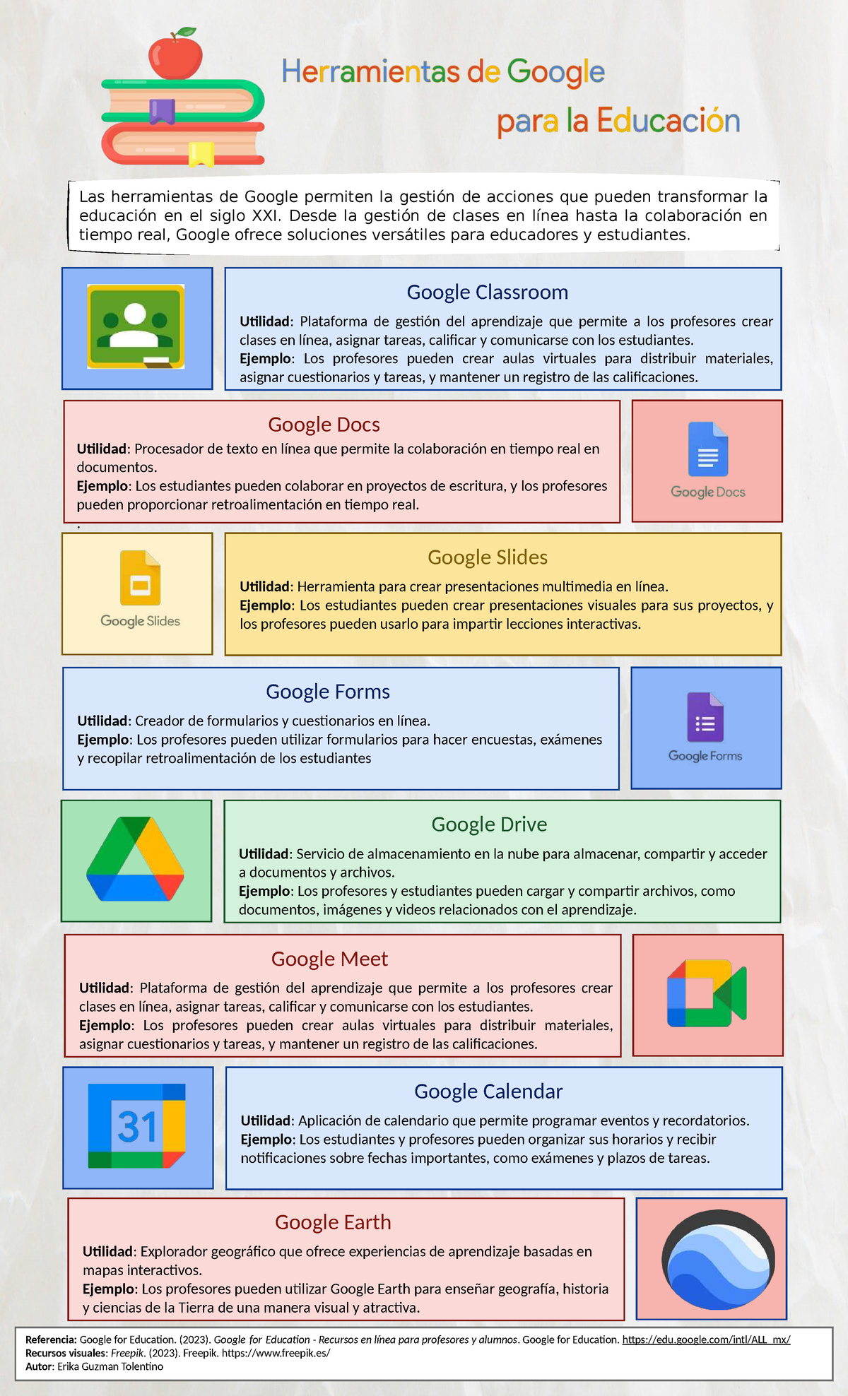 Infografía de Herramientas Google para Educadores y Estudiantes - Studocu