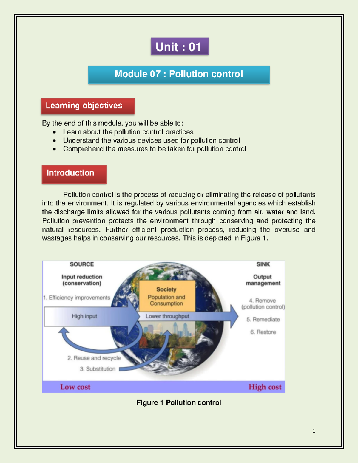 Pollution Control: Key Practices and Devices for Effective Management ...