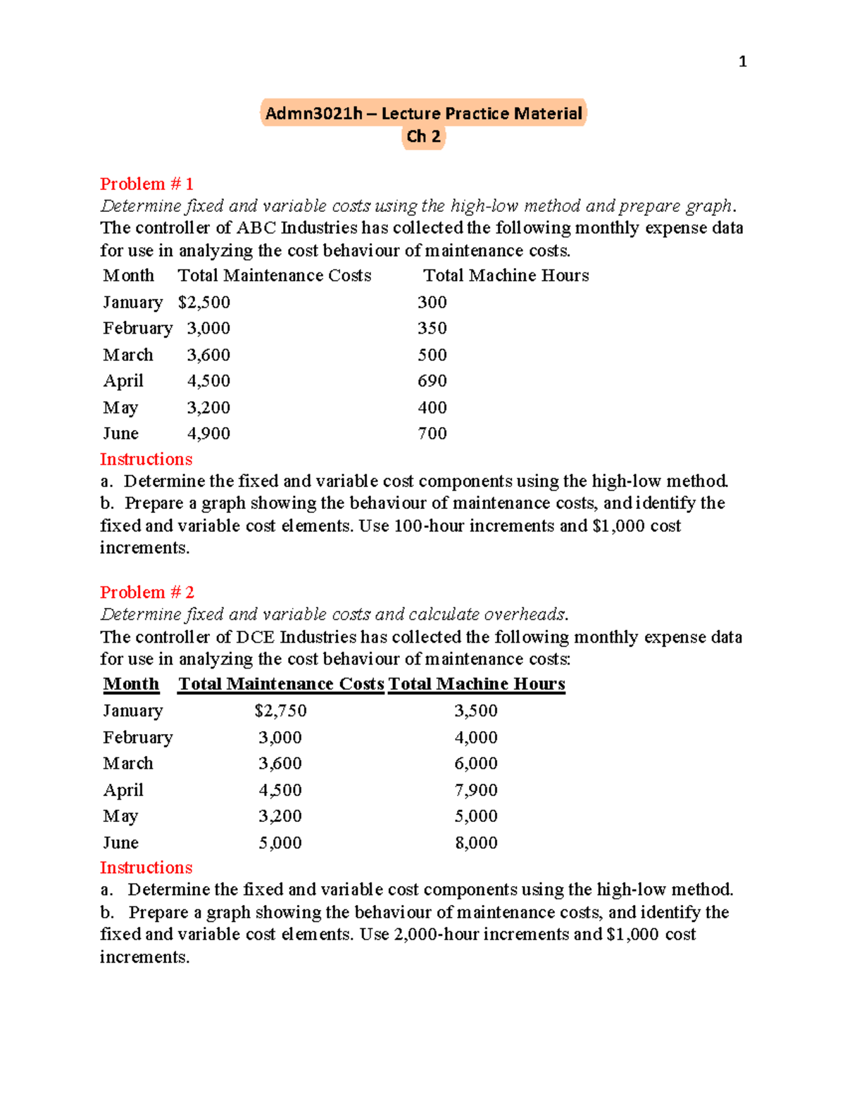 Admn3021h - Week 1 Lecture Practice: Cost Behavior Analysis & Graphs ...