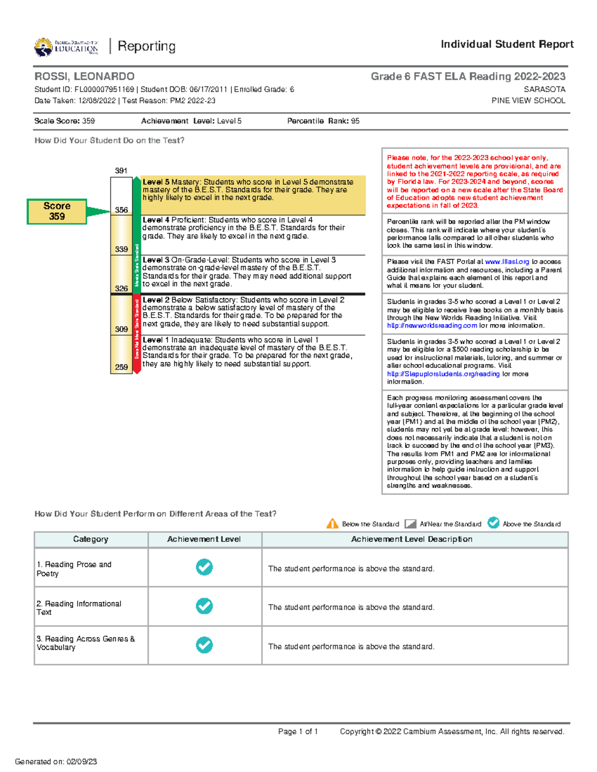 Grade 6 FAST ELA Reading Individual Student Report - Studocu