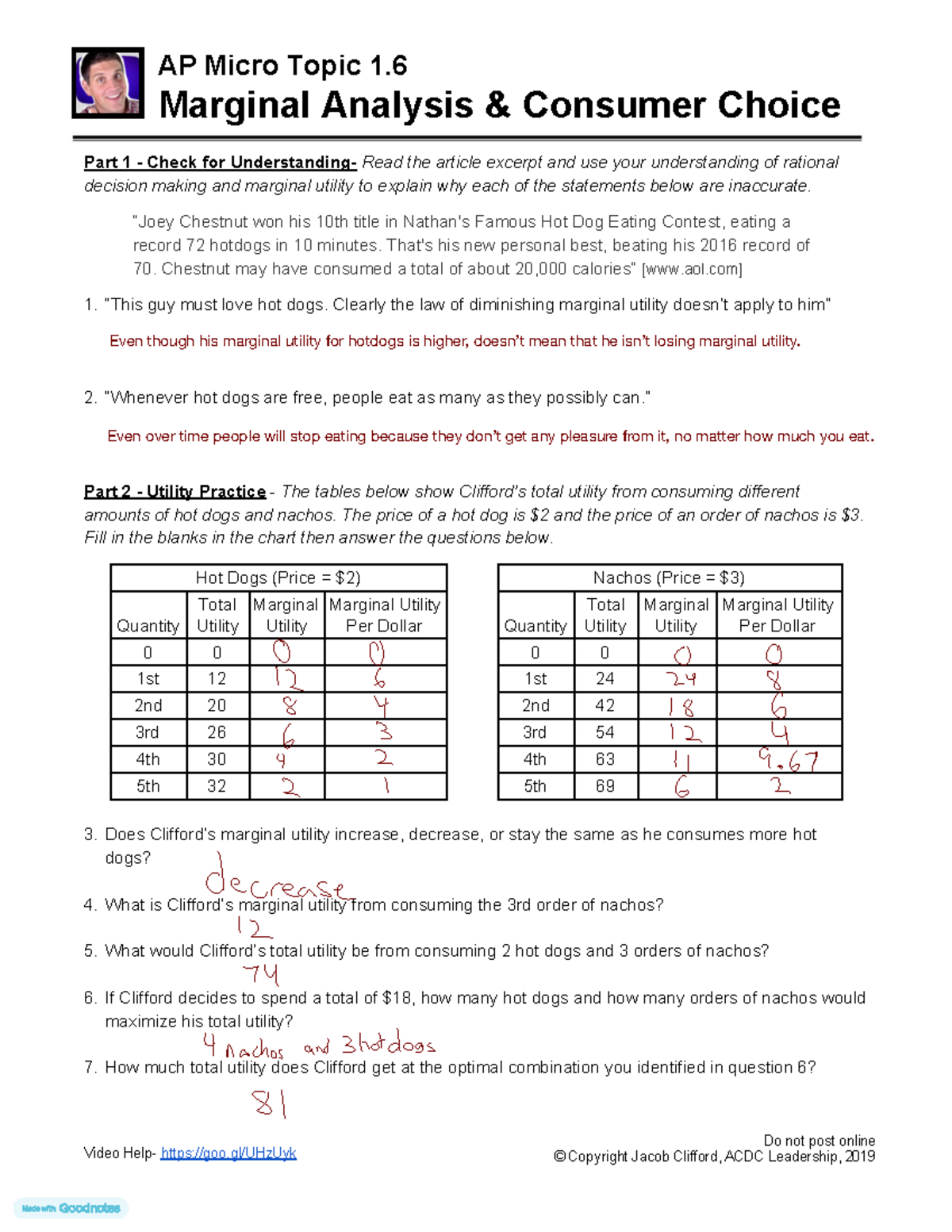Micro+Topic+1 - Marginal analysis - AP Micro Topic 1. Marginal Analysis ...