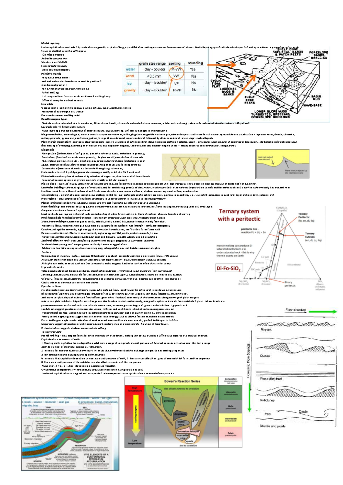 Earth Materials Exam Notes: Modal Layering & Crystallization Processes ...
