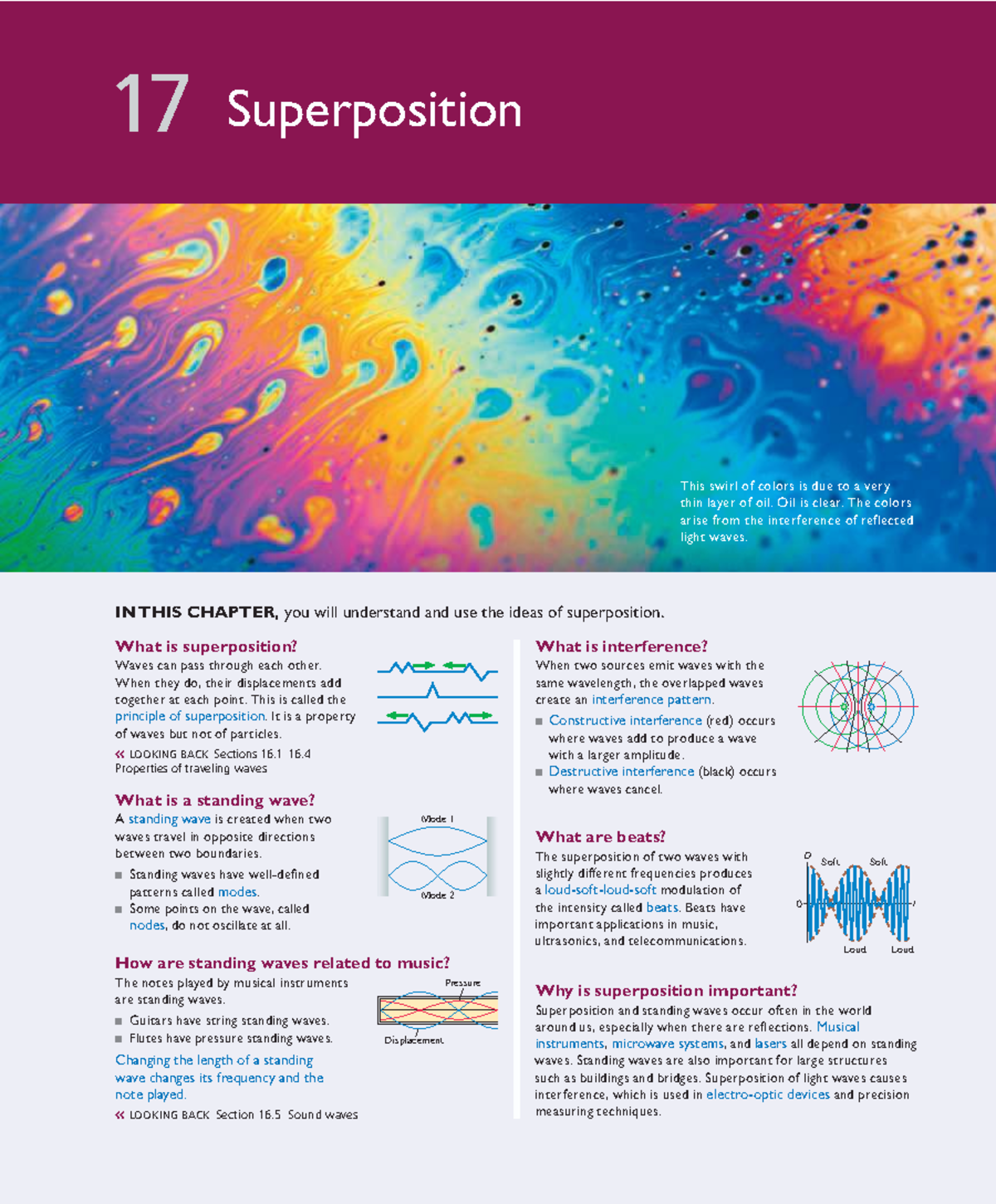 H17 - Superposition and Interference Concepts in Physics - Studeersnel