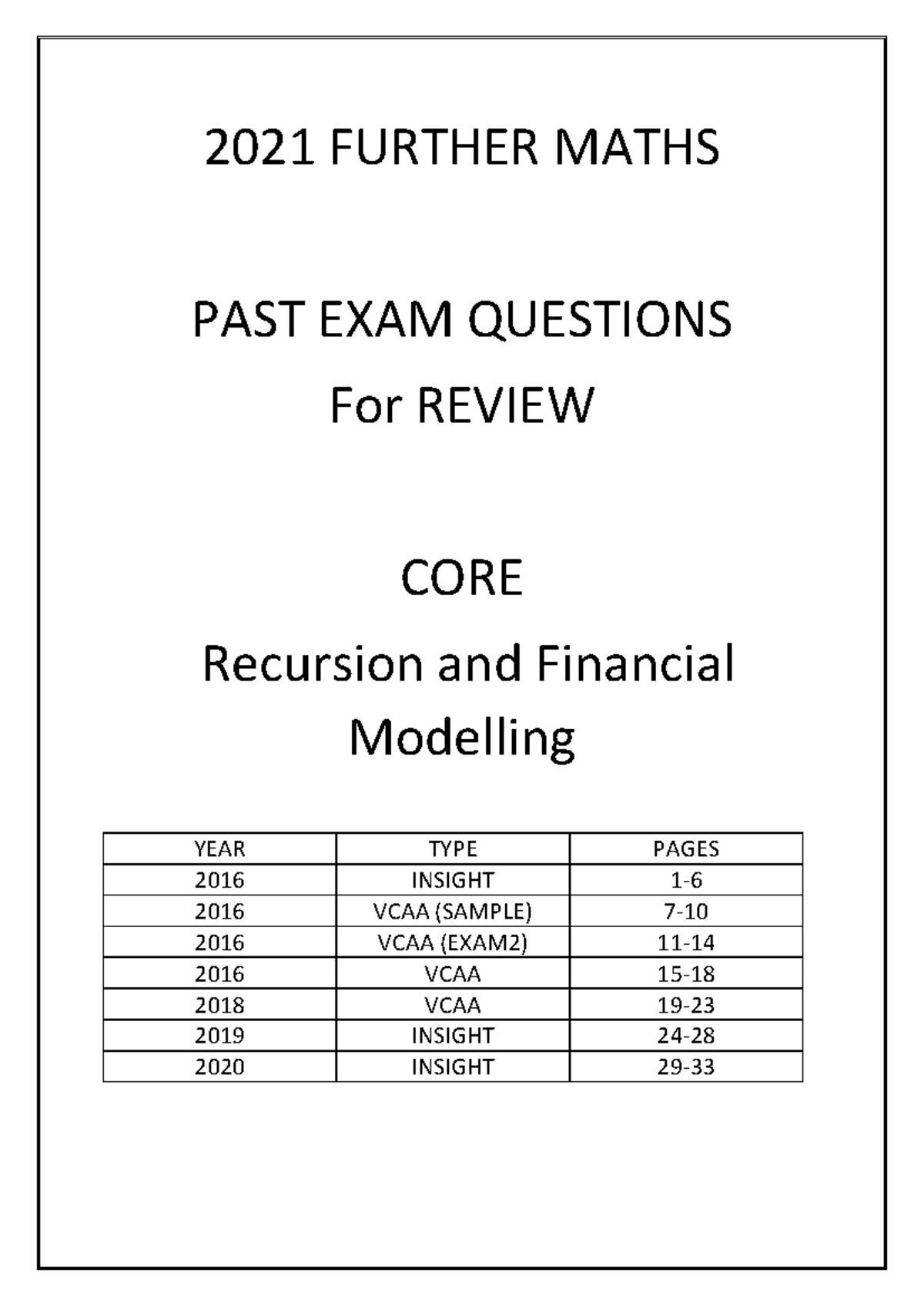 2021 FURTHER MATHS PAST EXAM QUESTIONS: Recursion & Financial Modelling ...