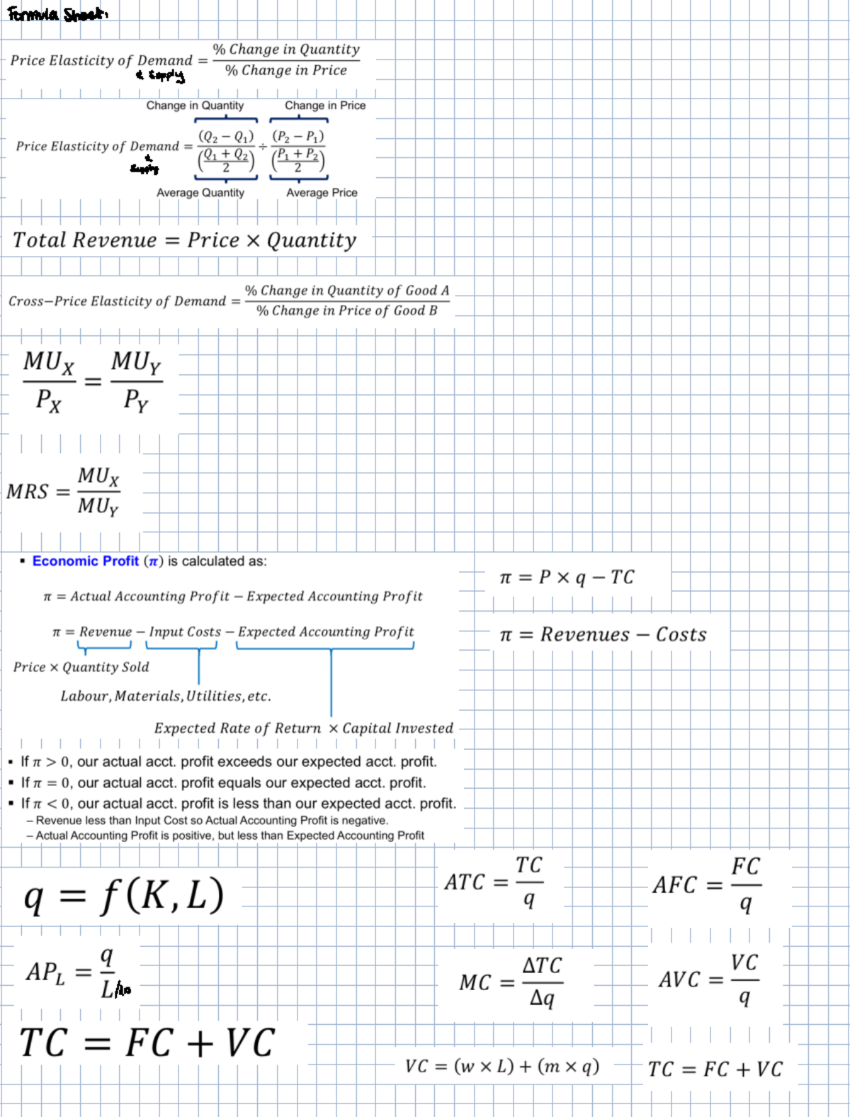 FS Midterm 2 Copy - formula sheet - Formula Sheet: Change in Quantity ...