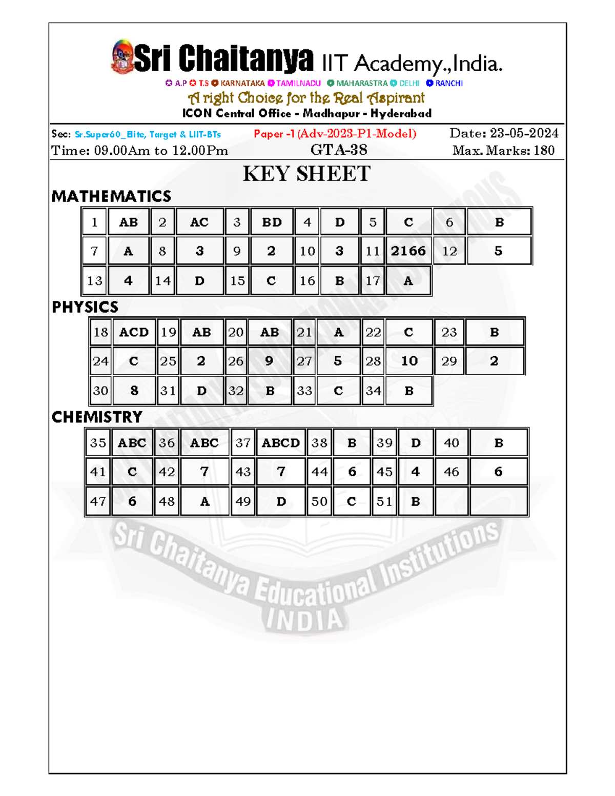 Sri Chaitanya IIT Academy: Super 60 Elite Target Solutions for JEE 2024 ...
