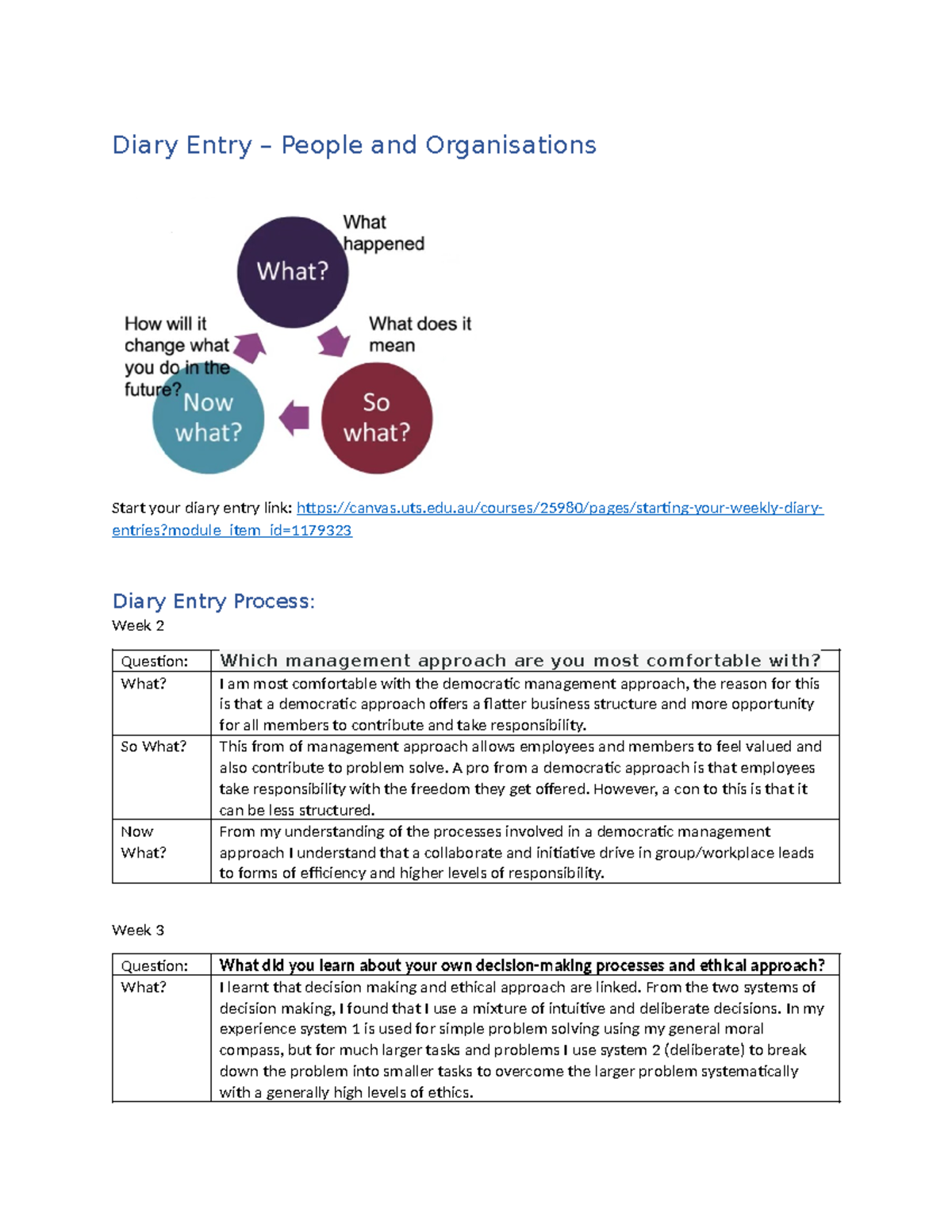 Diary Entry: Reflections on Management Approaches in P&O - Studocu