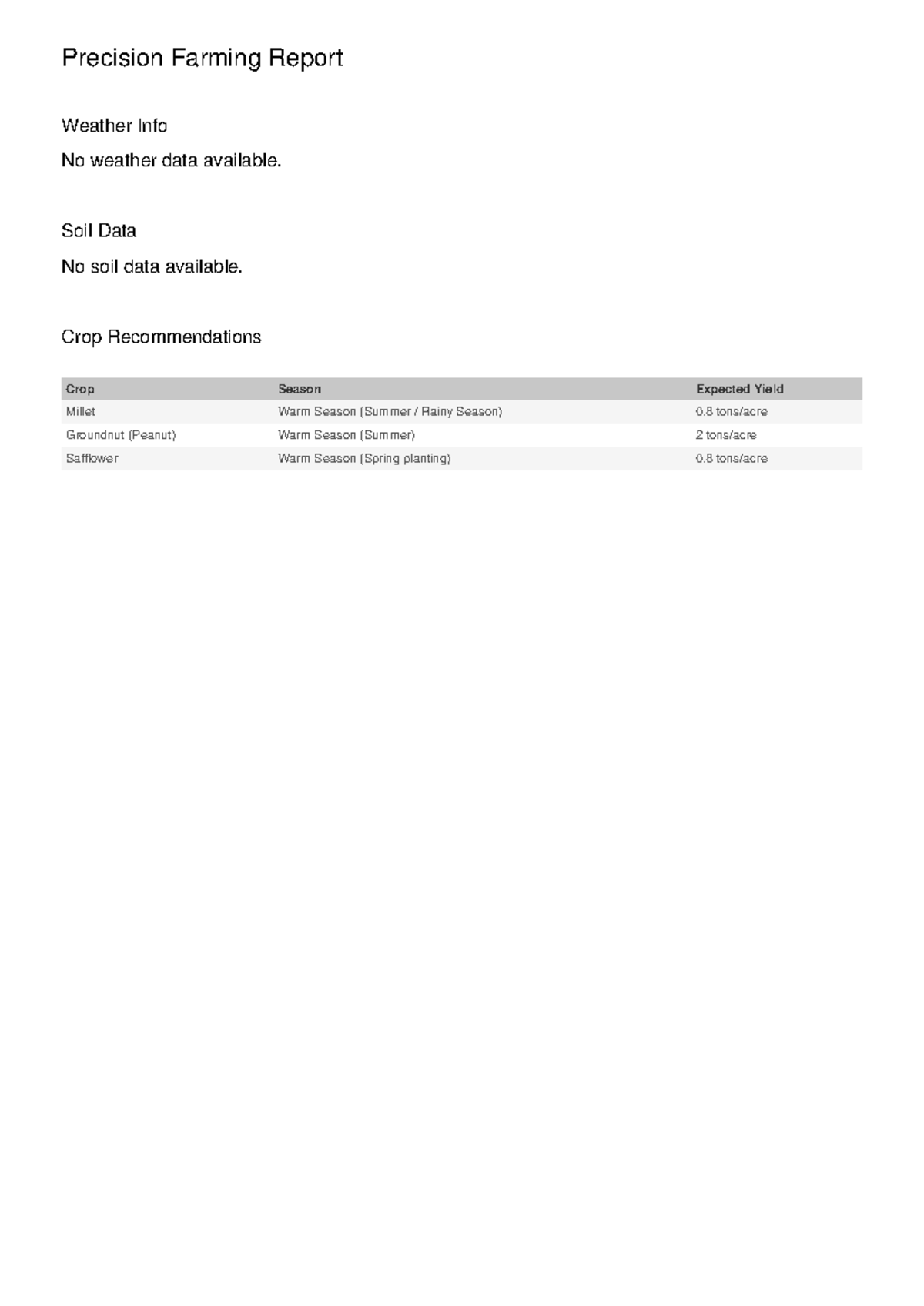 Farming report - rfgh - Computer Engineering - Precision Farming Report ...