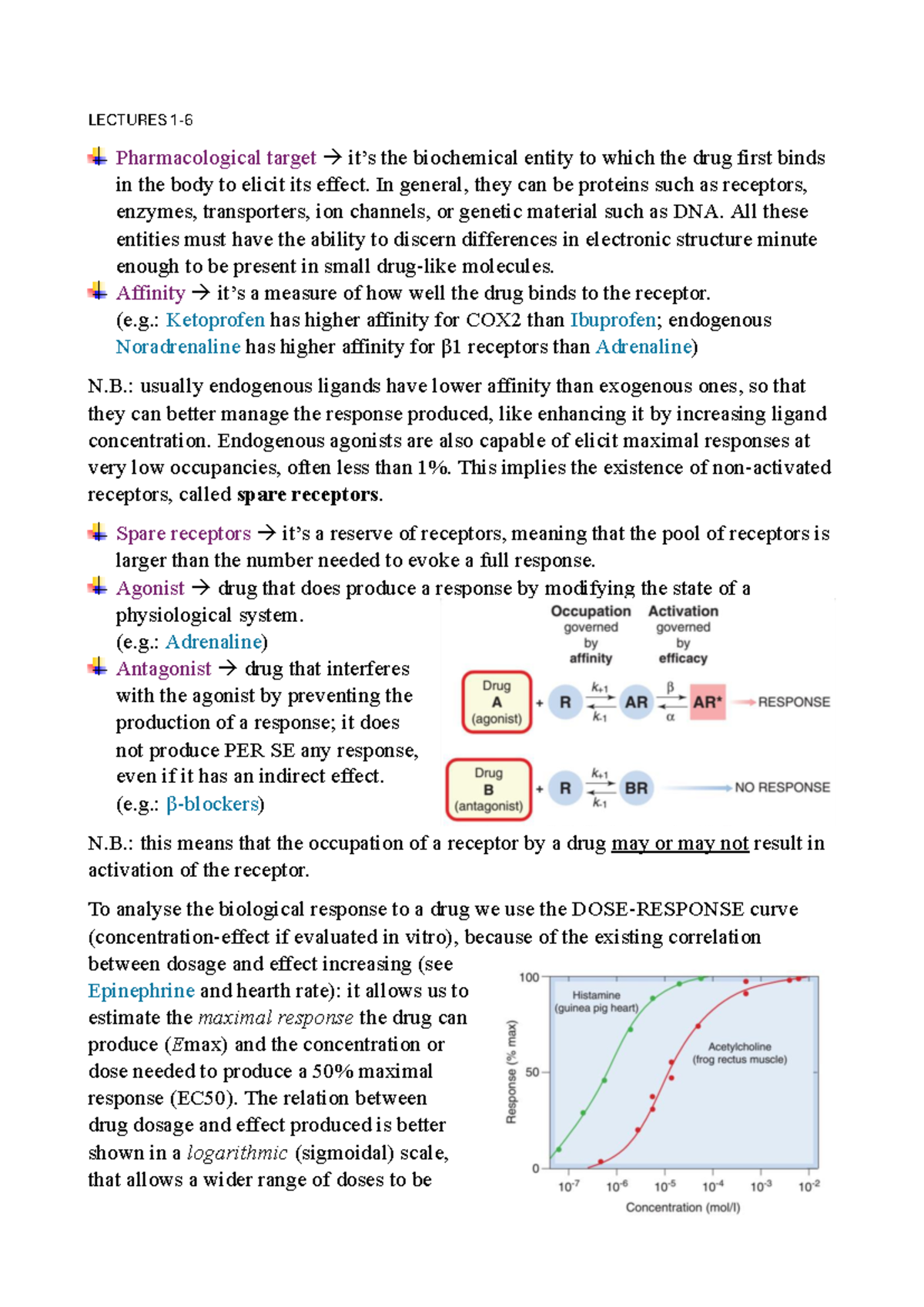 Pharmacology in Drug Discovery: Lecture Notes (PHAR 101) - Studocu