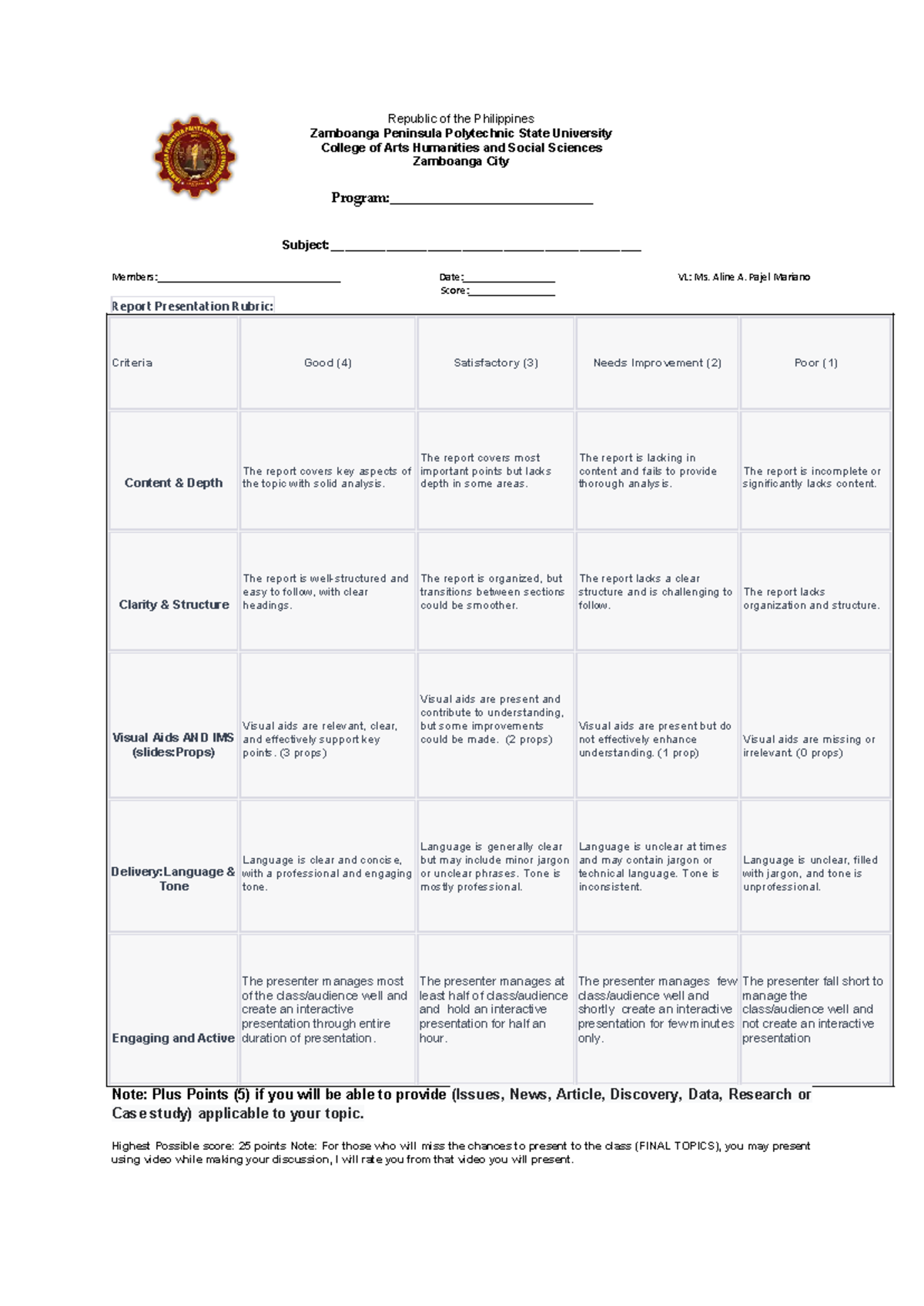Report-Presentation Rubrics for Effective Communication & Assessment ...