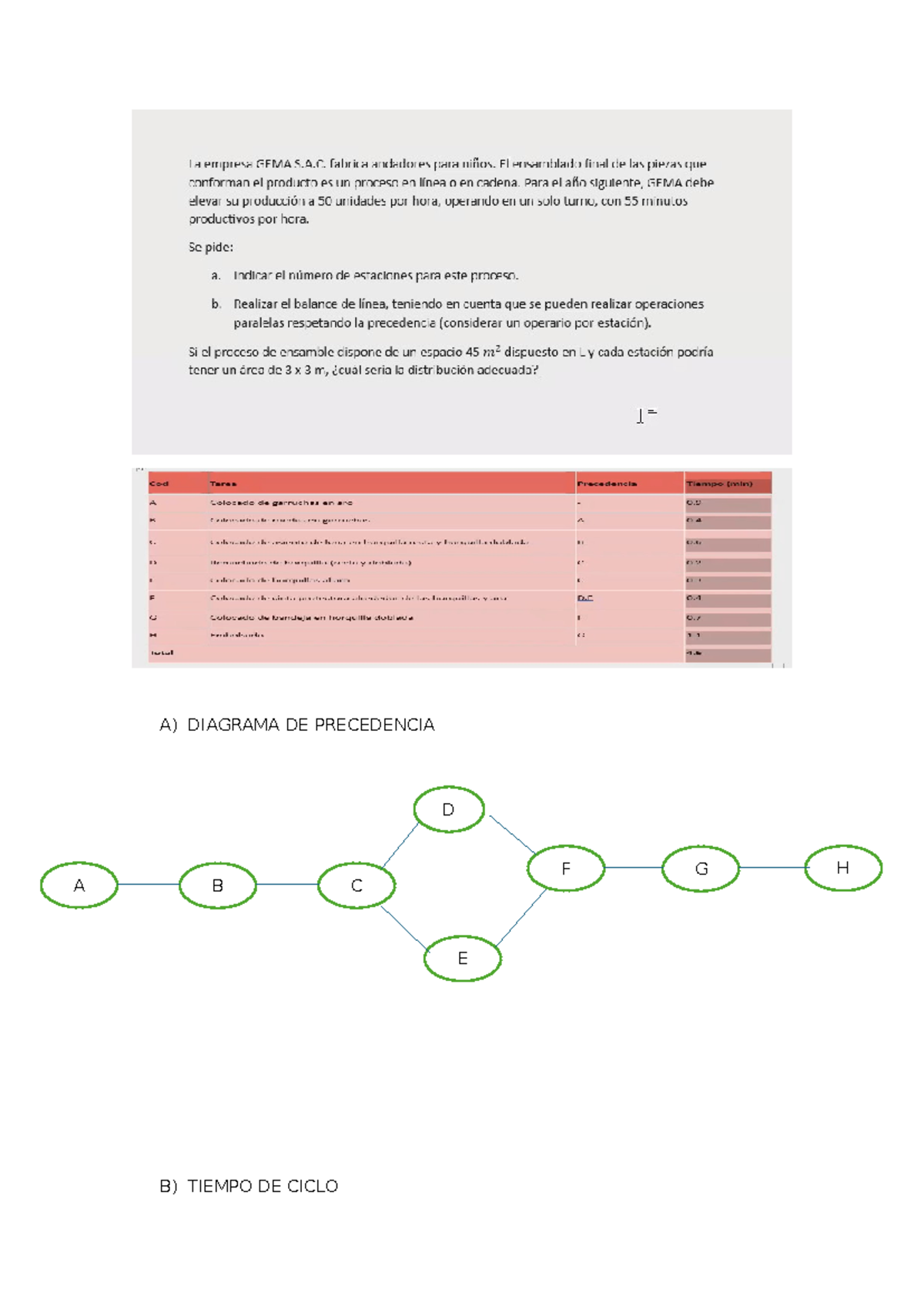 Diagrama de Precedencia y Estaciones - Semana 8 - Studocu