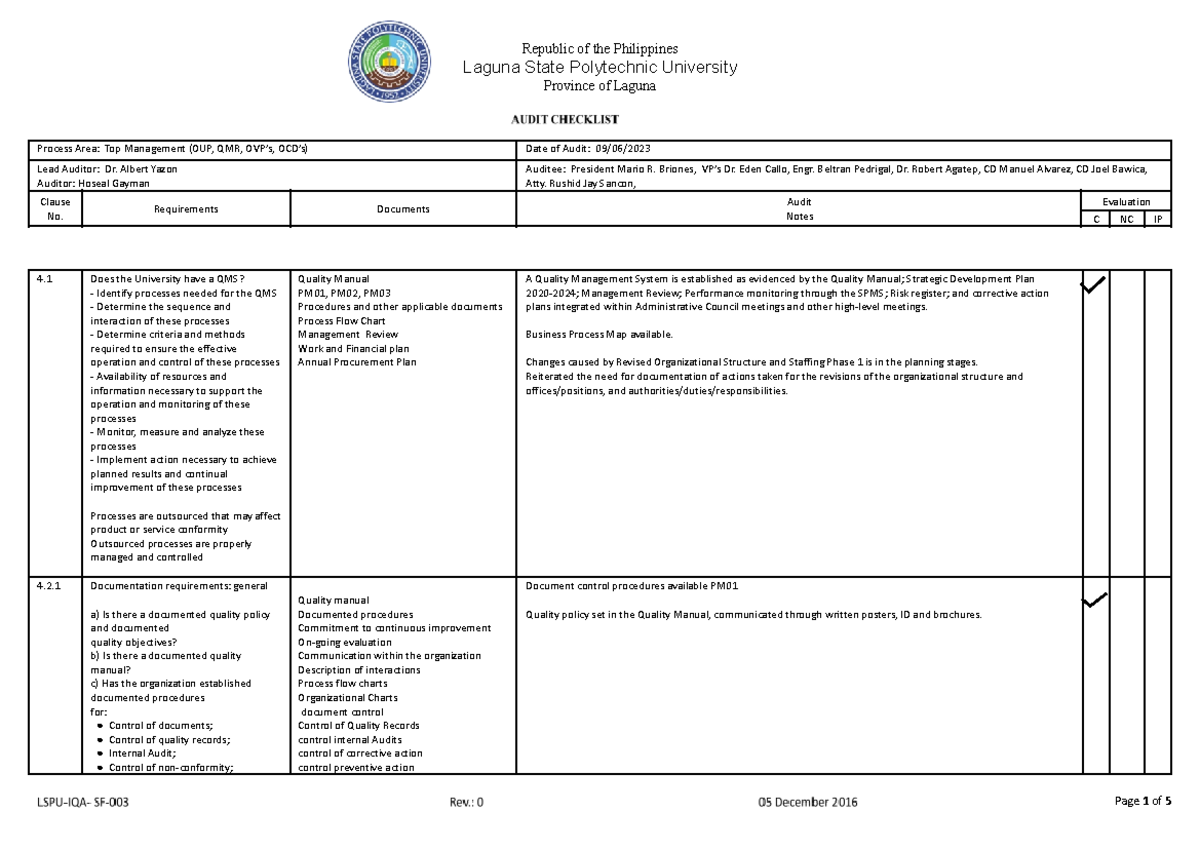 Audit Checklist for Top Management (OUP, QMR) - 2023 - Studocu