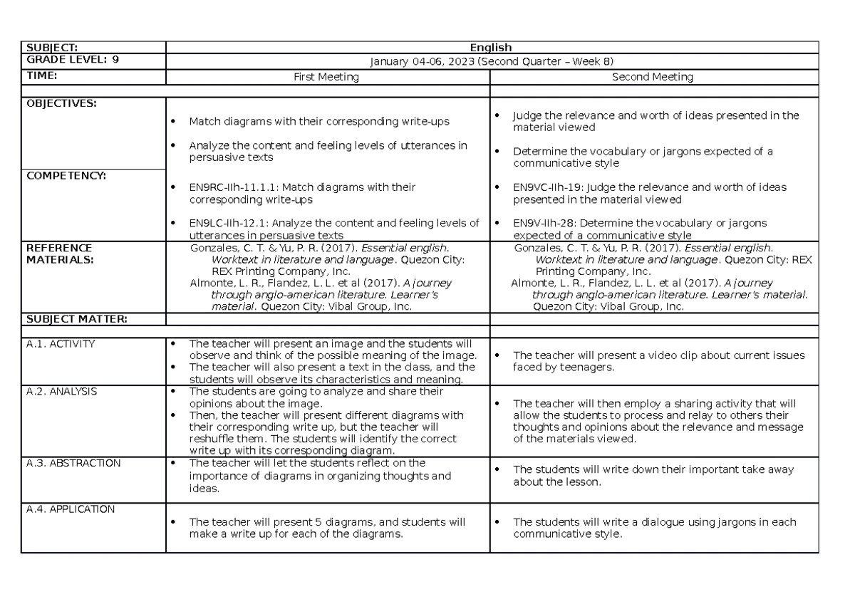 Connotation and Denotation powerpoint in pdf - Improving Vocabulary ...
