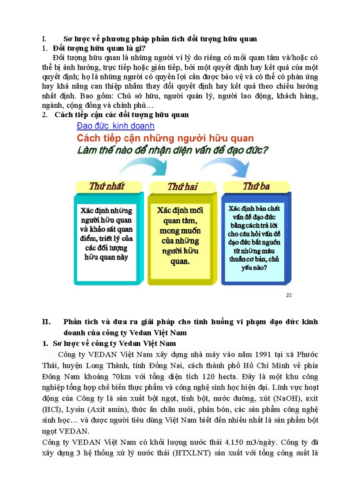 TRNG DI HC KINH T QUC DAN - Đạo đức kinh doanh và trách nhiệm xã hội ...