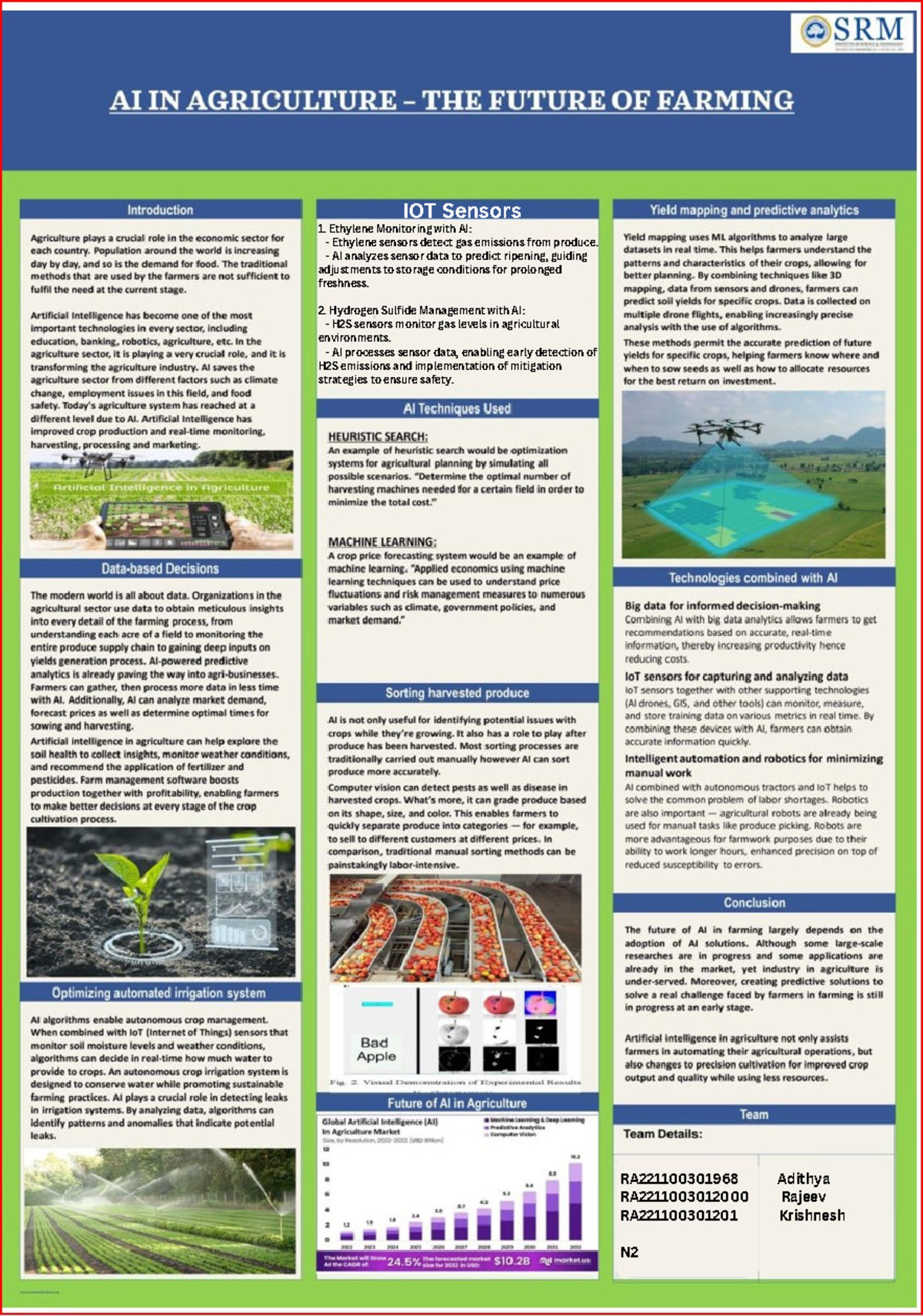 Poster Assignment - IOT Sensors 1. Ethylene Monitoring with AI ...