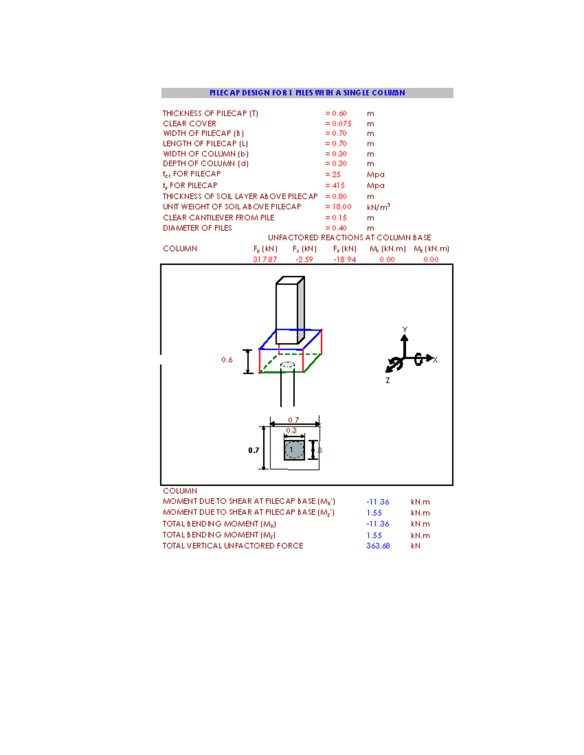 Single Pile Cap Design for 1 Pile - Structural Analysis ...