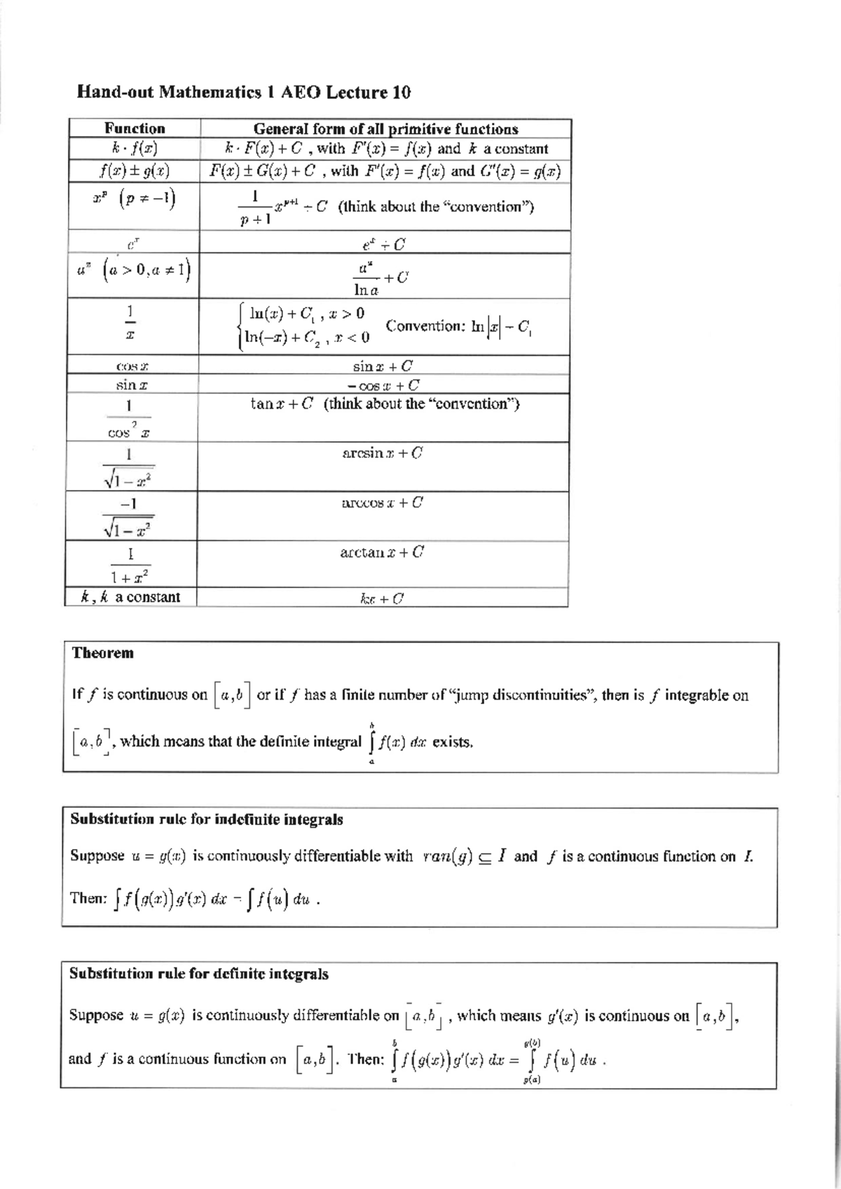 Mathematics 1 AEO Lecture 10: General Form of Primitive Functions ...
