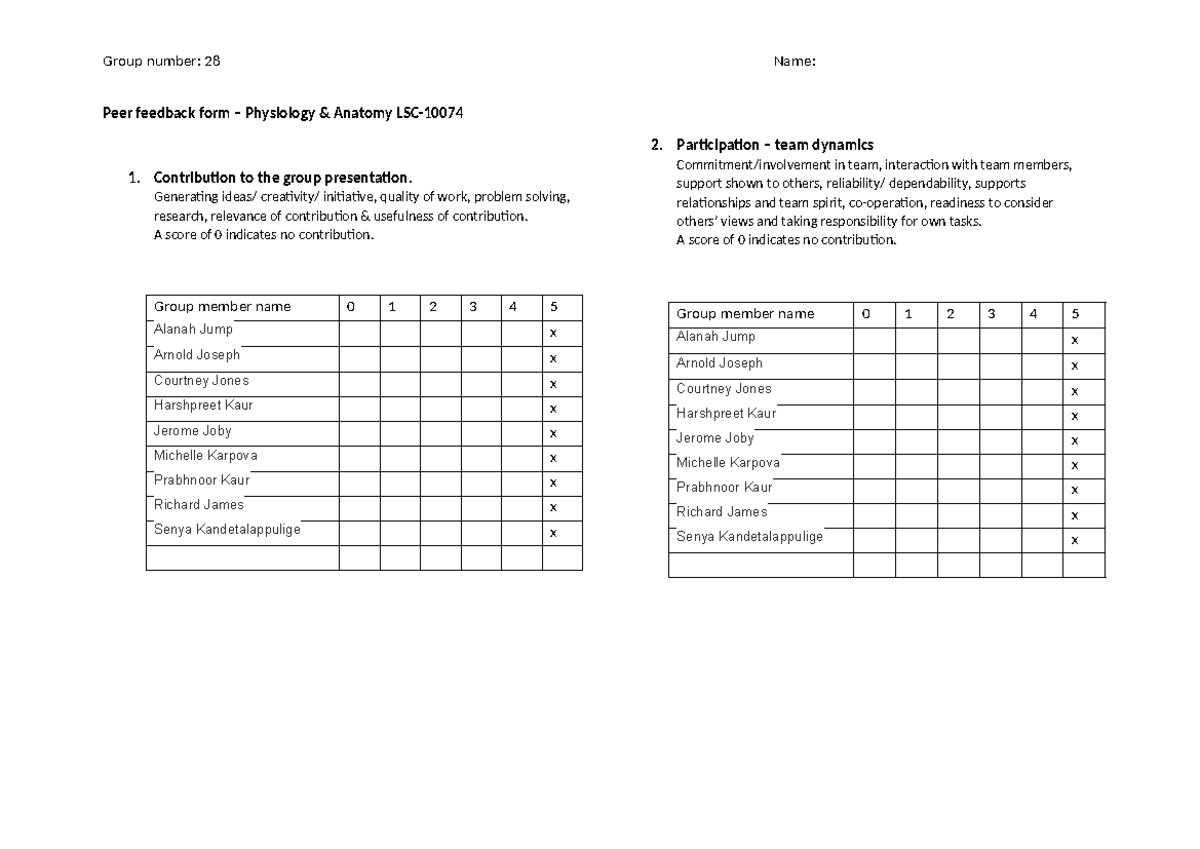 Peer Feedback Form for Group Project - Physiology & Anatomy LSC - Studocu