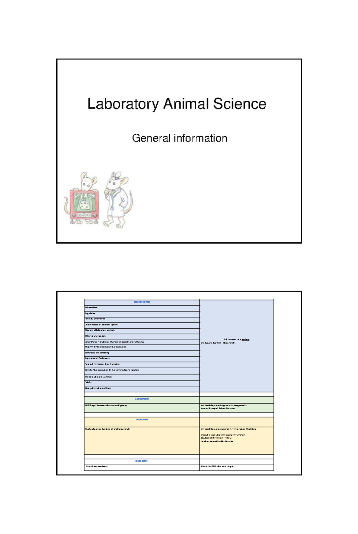 Laboratory Animal Science Introduction: Course Overview and Assignments ...