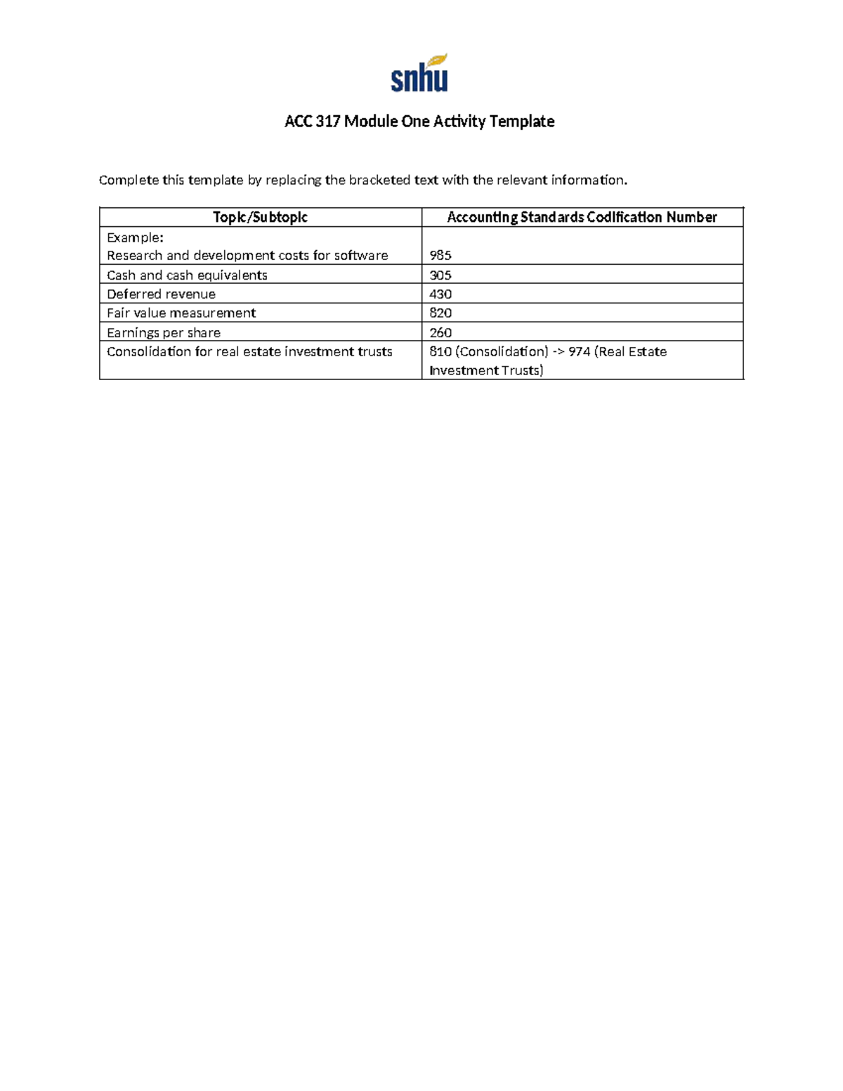 ACC 317: Module 1 - Codification Code Activity - ACC 317 Module One ...