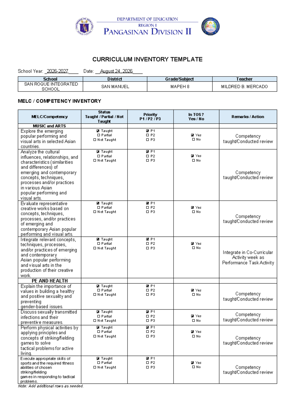 MAPEH 8 Curriculum Inventory Template for School Year 2023-2024 - Studocu