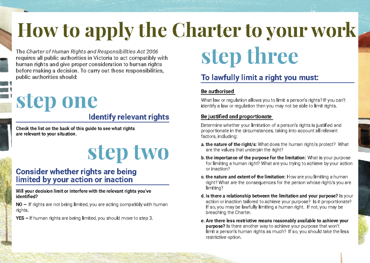 VPS Charter Quick Guide: Applying Human Rights Responsibilities - Studocu