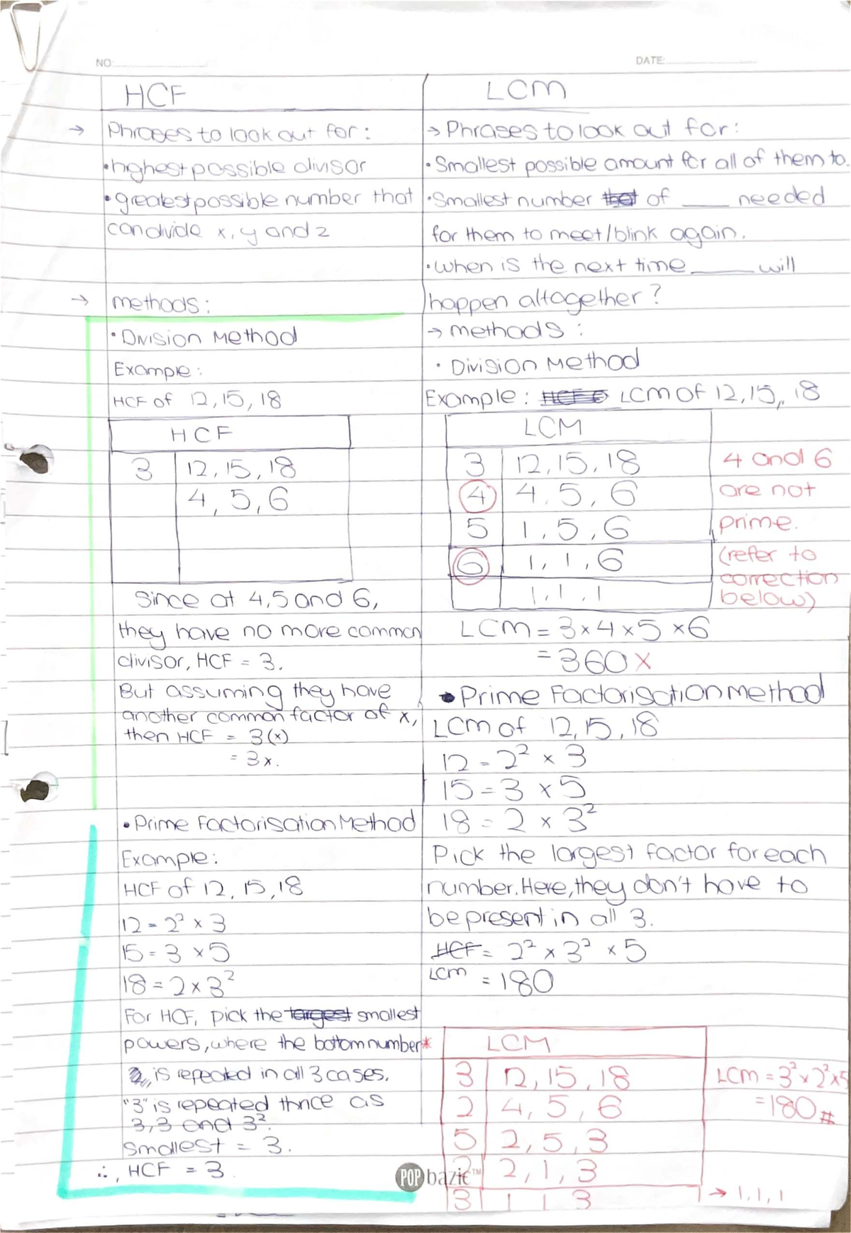 HCF and LCM Concepts: Prime Numbers and Divisibility Tests (MATH101 ...