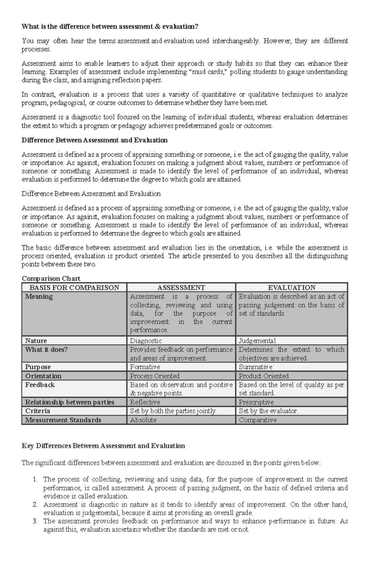 Assessment - What is the difference between assessment & evaluation ...