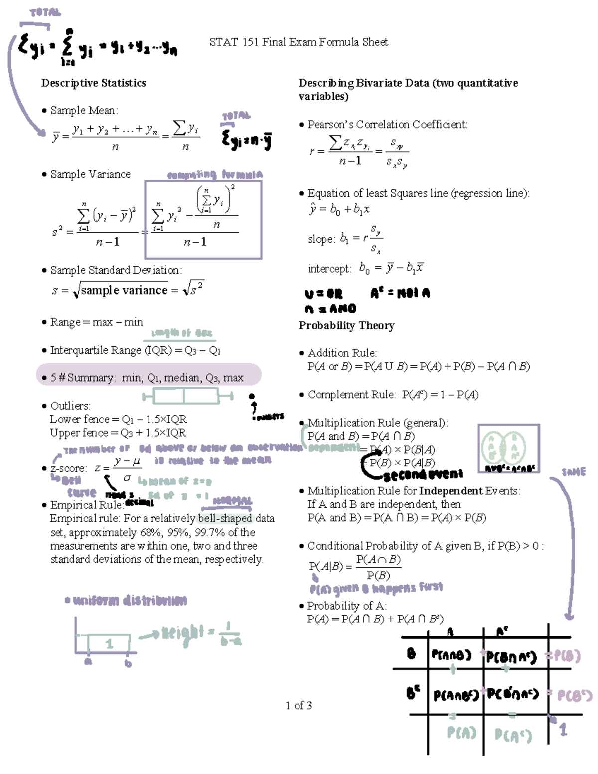 STAT 151 Final Exam Formula Sheet: Key Concepts & Formulas - Studocu