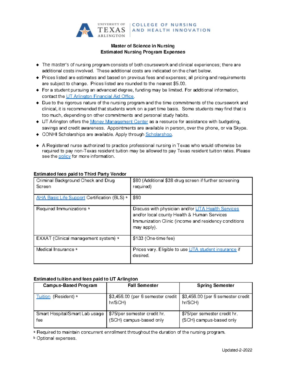 Proposed Estimated Expenses for Grad Nursing Program - Studocu