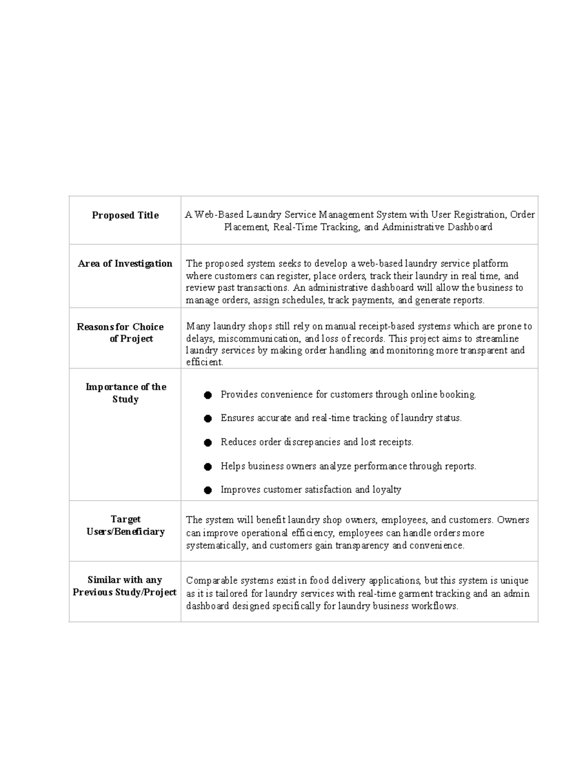 Capstone 1: Laundry Service Management System Proposal - Studocu