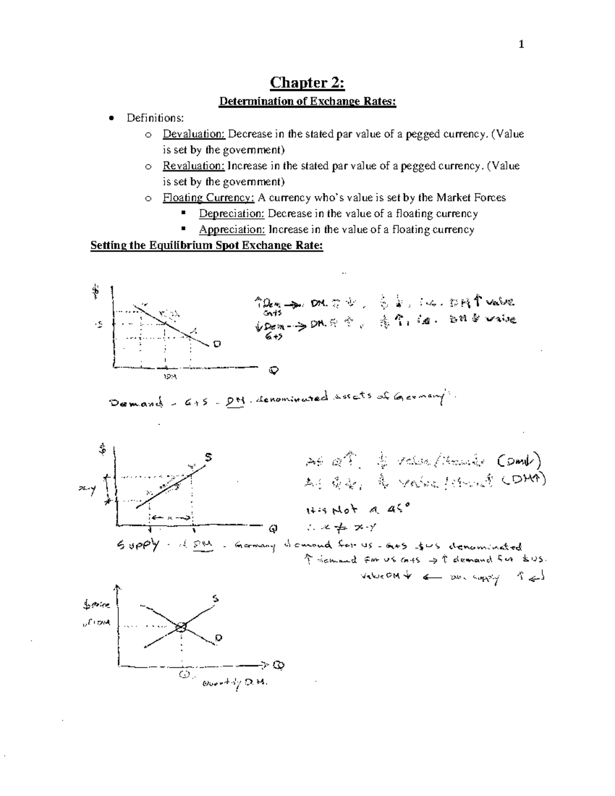 Chapter 2 Exchange Rate Determination (Ibus370) - Study Notes - Studocu