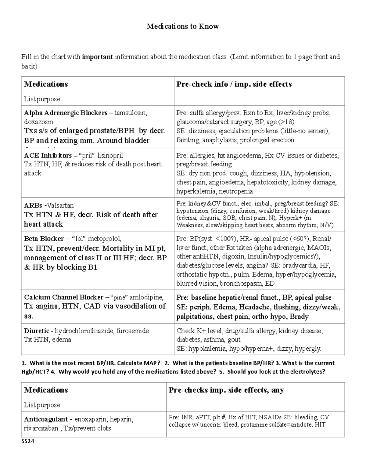 Medications to Know for Clinical Practice - Overview and Key Info - Studocu