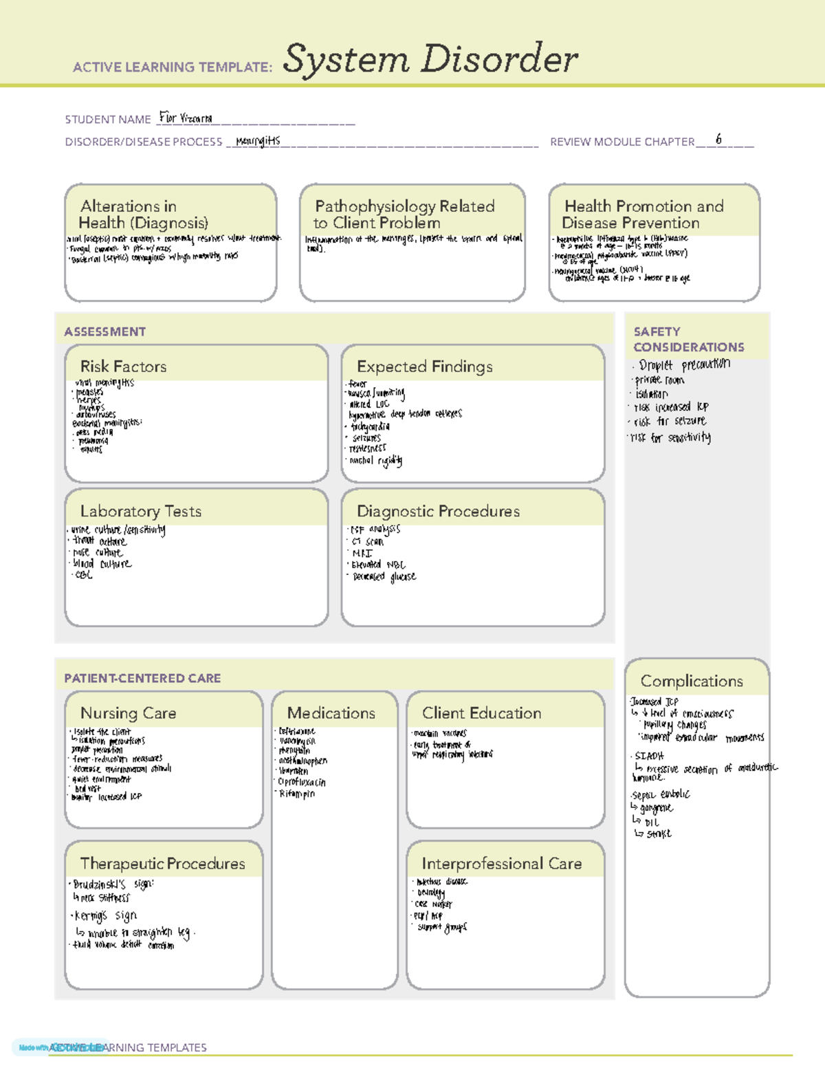 Template 1 - ACTIVE LEARNING TEMPLATES System Disorder STUDENT NAME ...