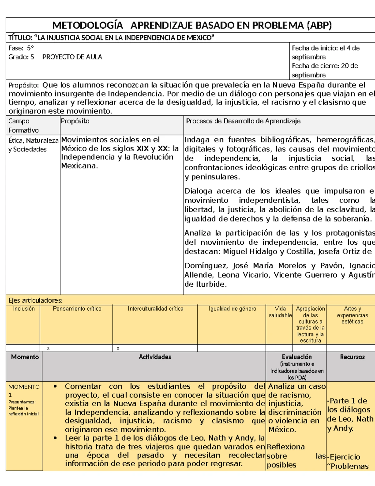 Metodología de Aprendizaje Basado en Proyectos Comunitarios (ABPC ...