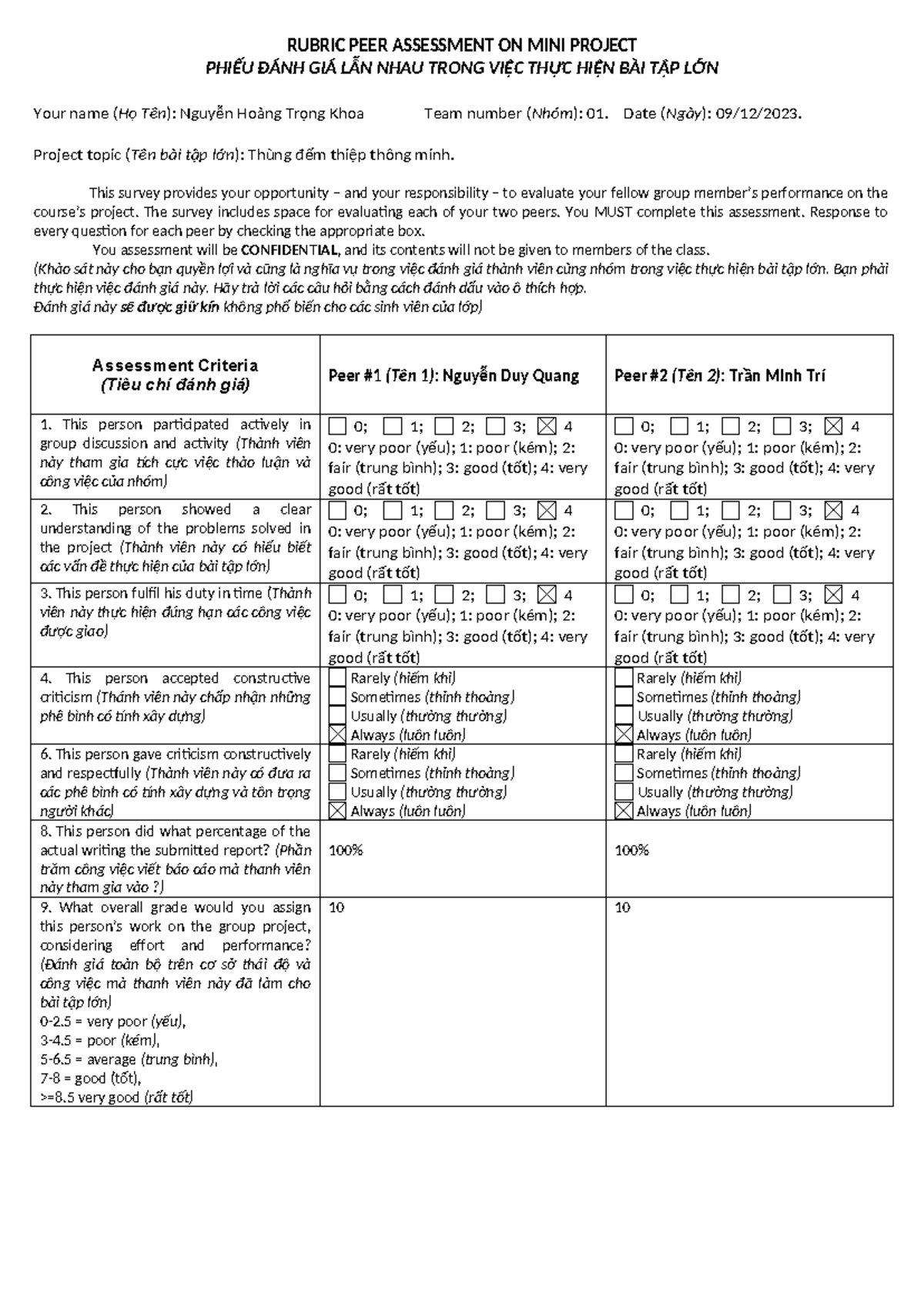 Khoa - Rubric PEER Assessment ON Project - RUBRIC PEER ASSESSMENT ON ...
